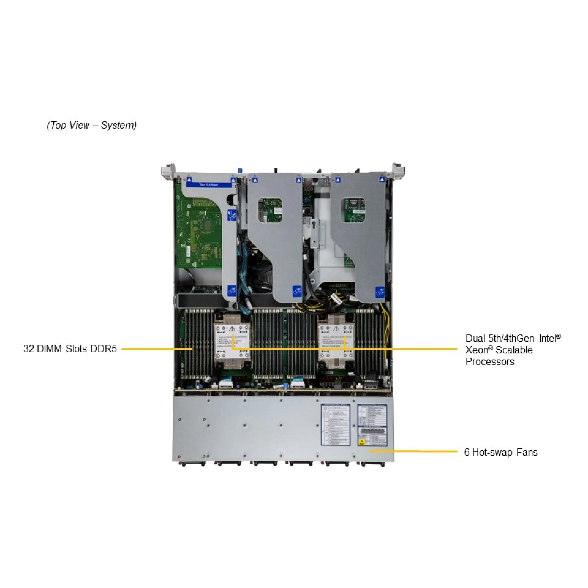 SYS-221HE-FTNRD Supermicro top view Supermicro SYS-221HE-FTNRD top view