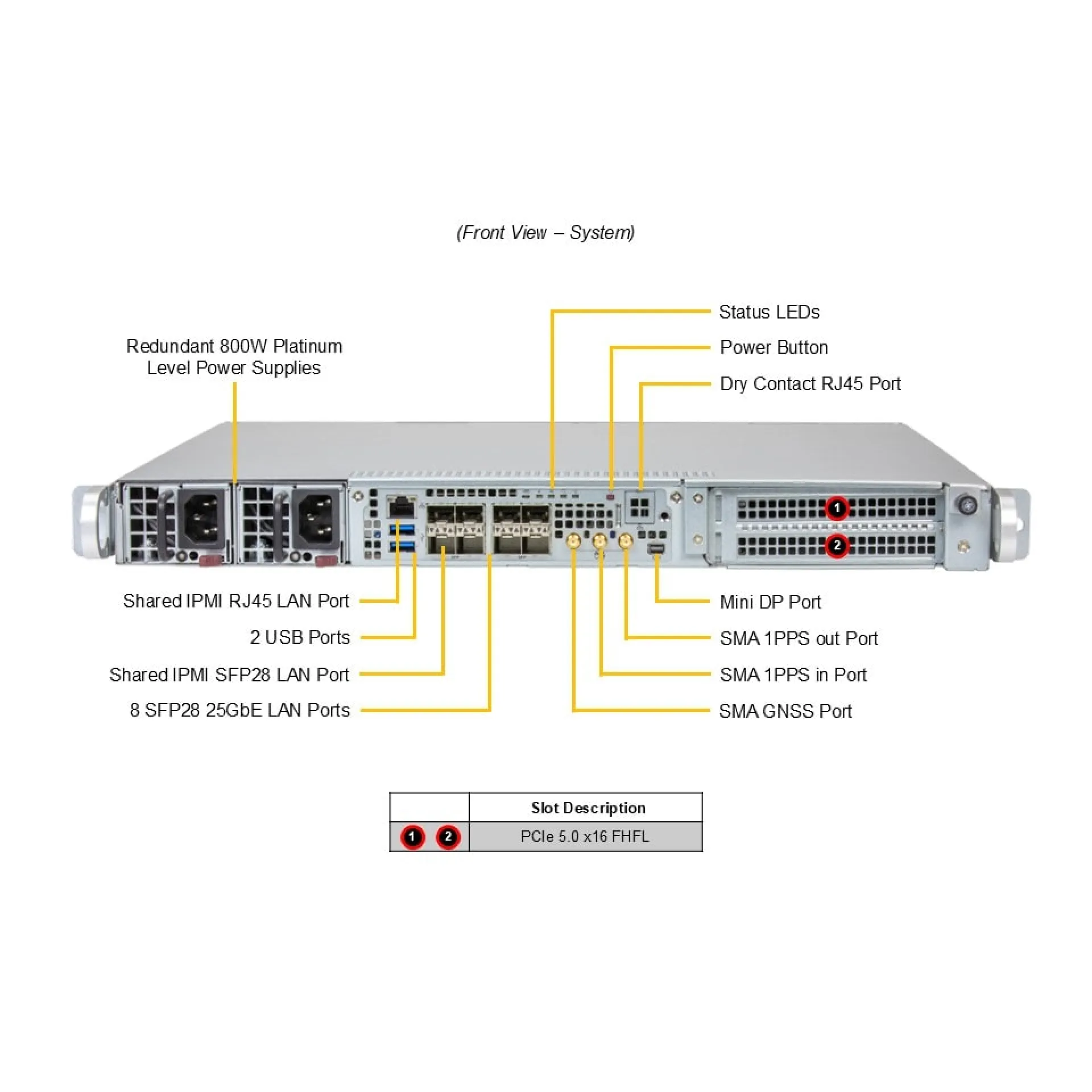 Supermicro SYS-112D-42C-FN8P front view 