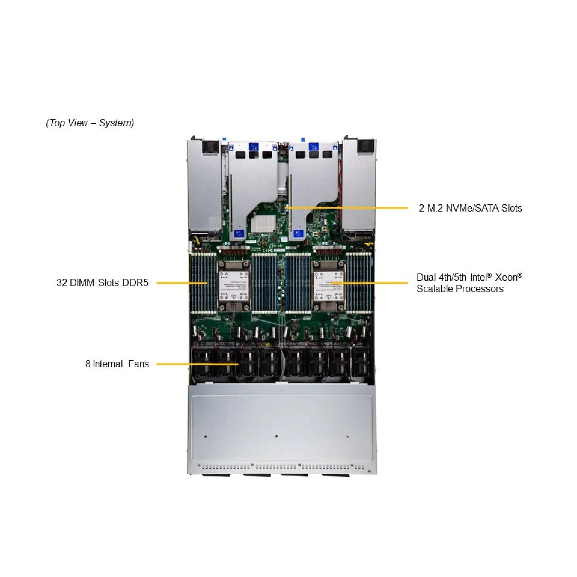 SSG-121E-NE3X12R Supermicro top view Supermicro SSG-121E-NE3X12R top view