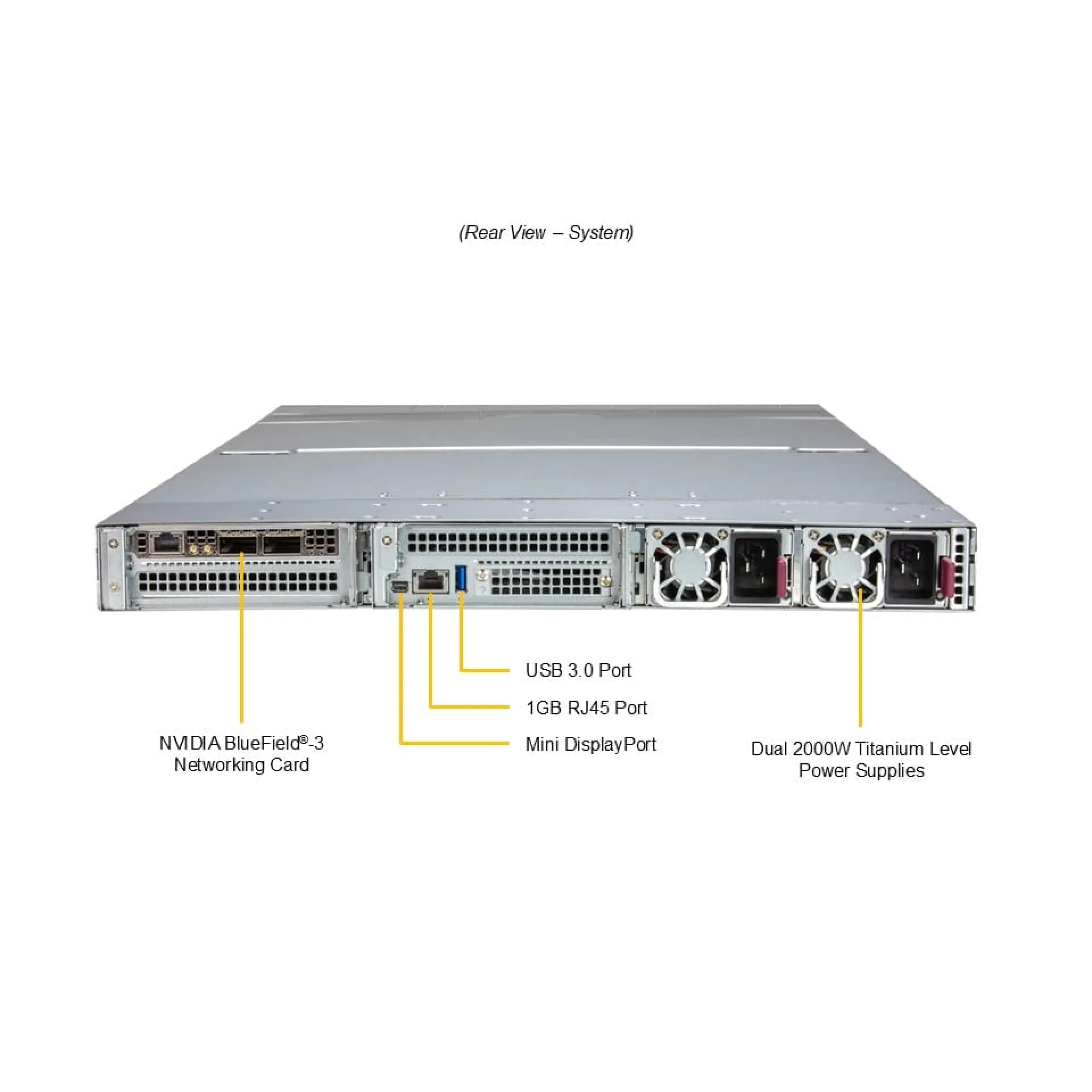 Supermicro ARS-111GL-SHR rear view 