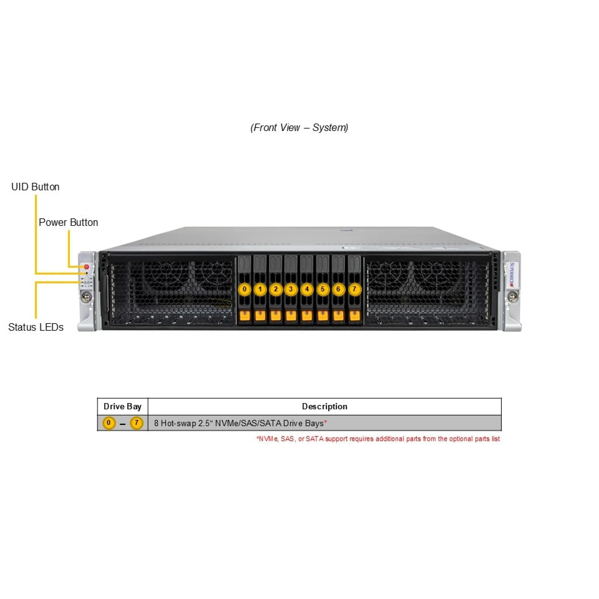 SYS-212H-TN Supermicro front view Supermicro SYS-212H-TN front view
