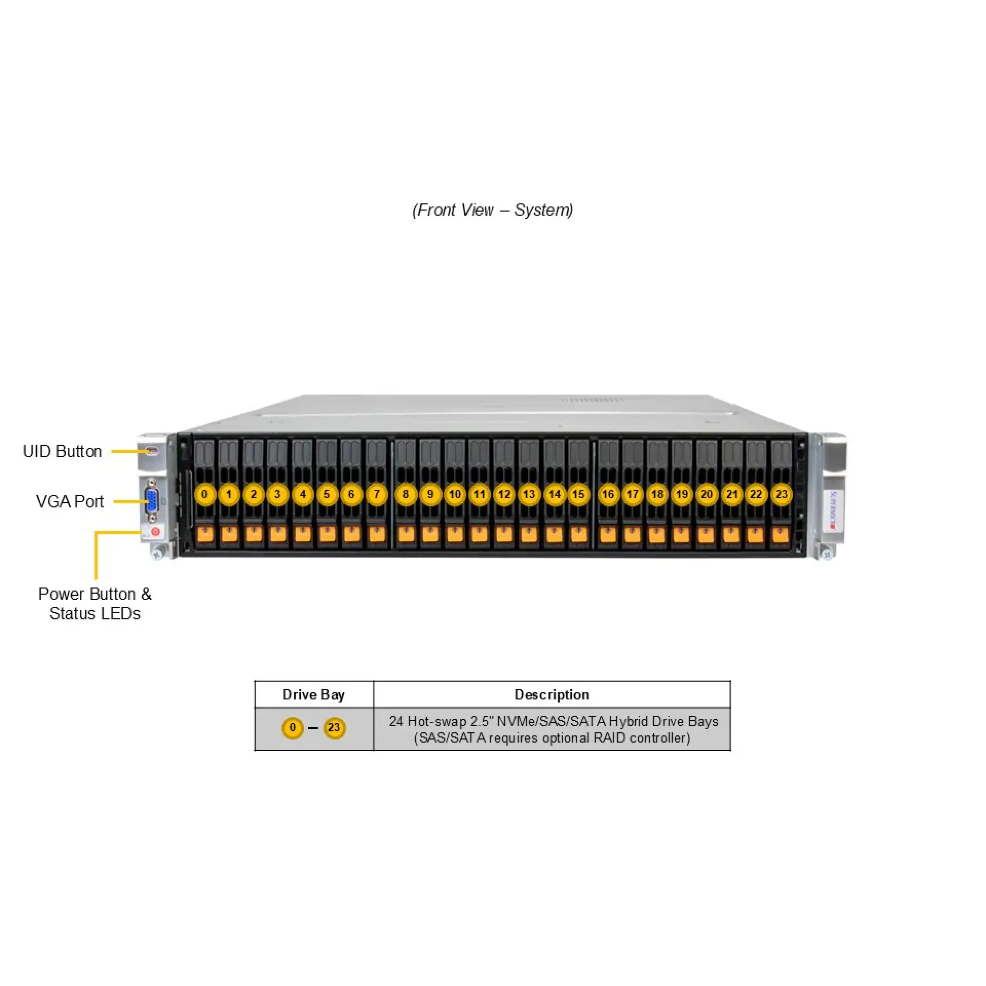 SYS-242B-NR Supermicro front view Supermicro SYS-242B-NR front view