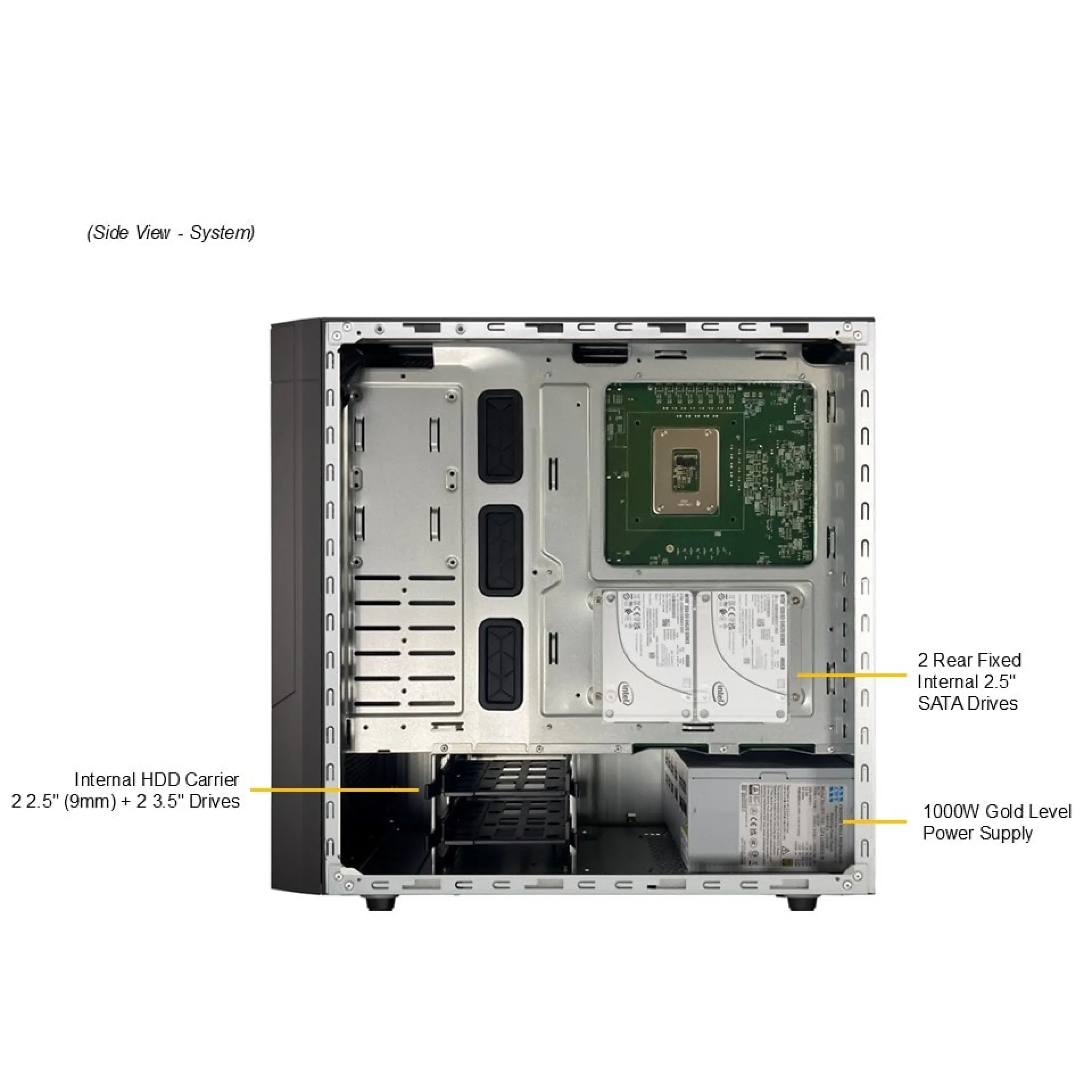 Supermicro SYS-532AW-C top view 