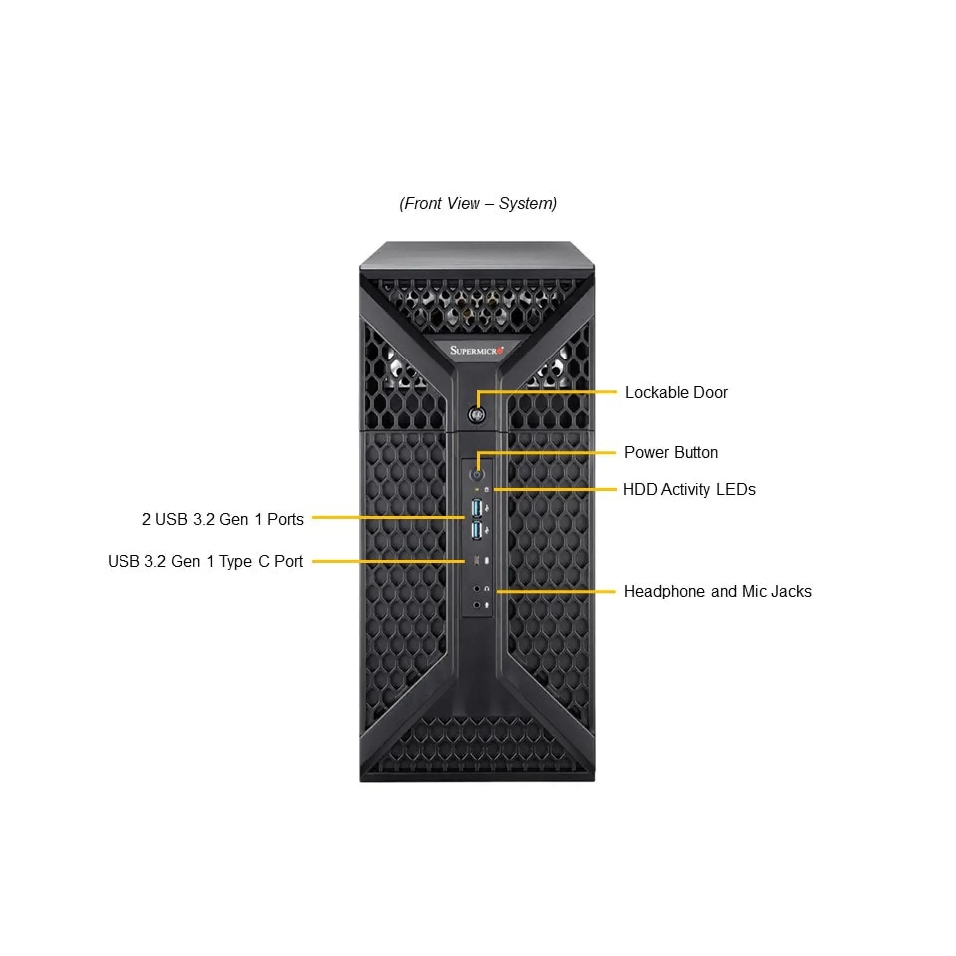 SYS-531A-I Supermicro front view Supermicro SYS-531A-I front view