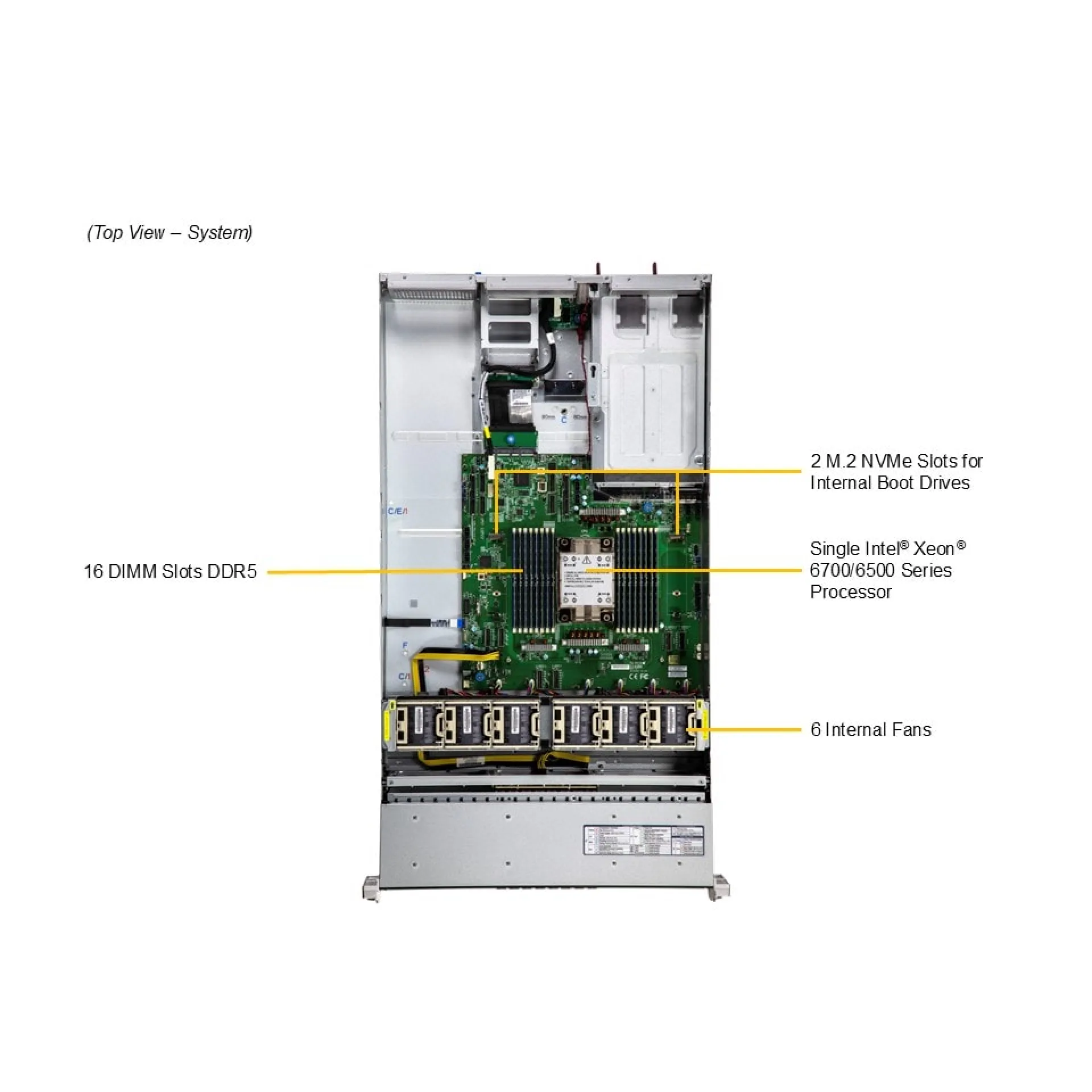 SYS-212H-TN Supermicro top view Supermicro SYS-212H-TN top view