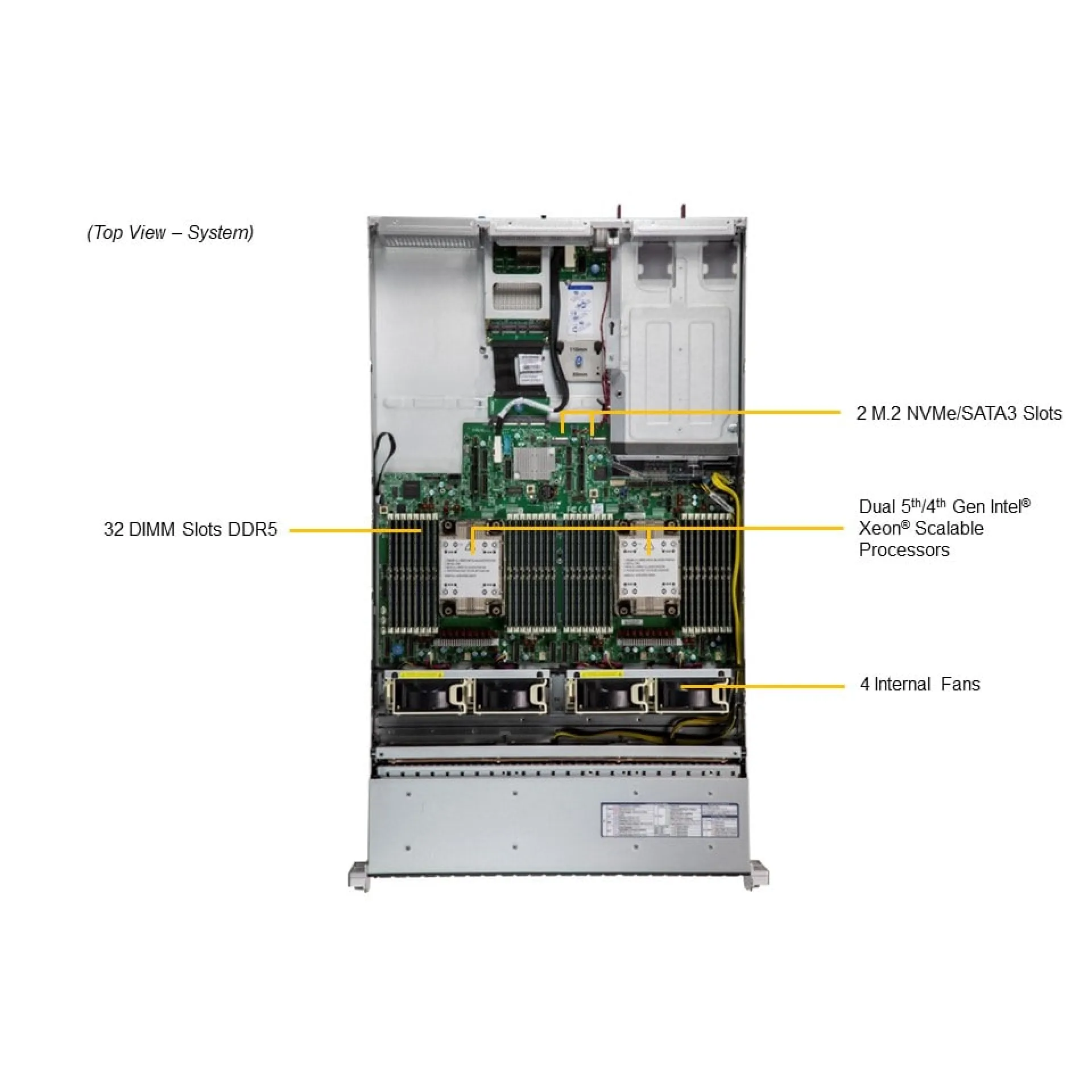 Supermicro SYS-221H-TN24R top view 