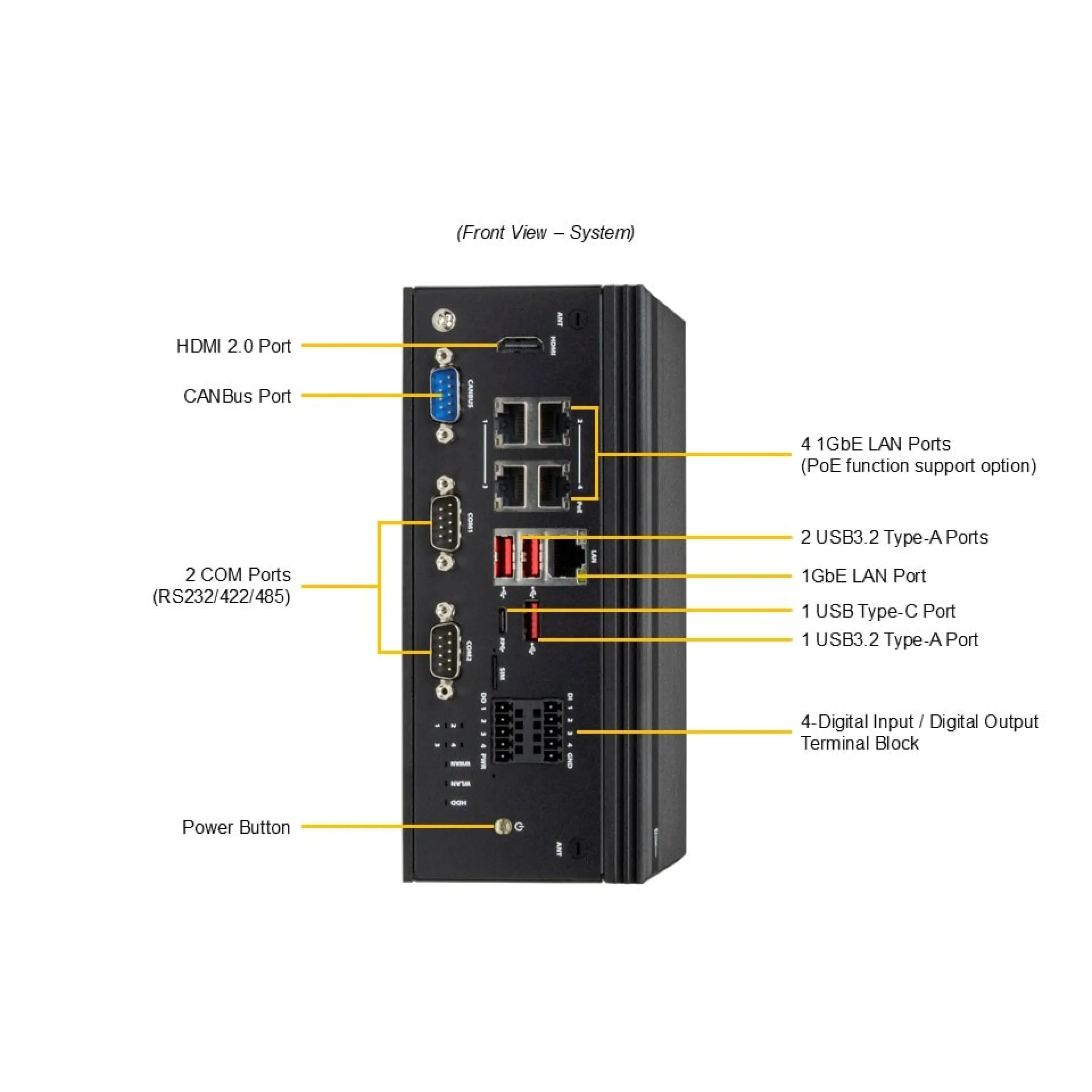 Supermicro ARS-E103-JONX-L2 front view