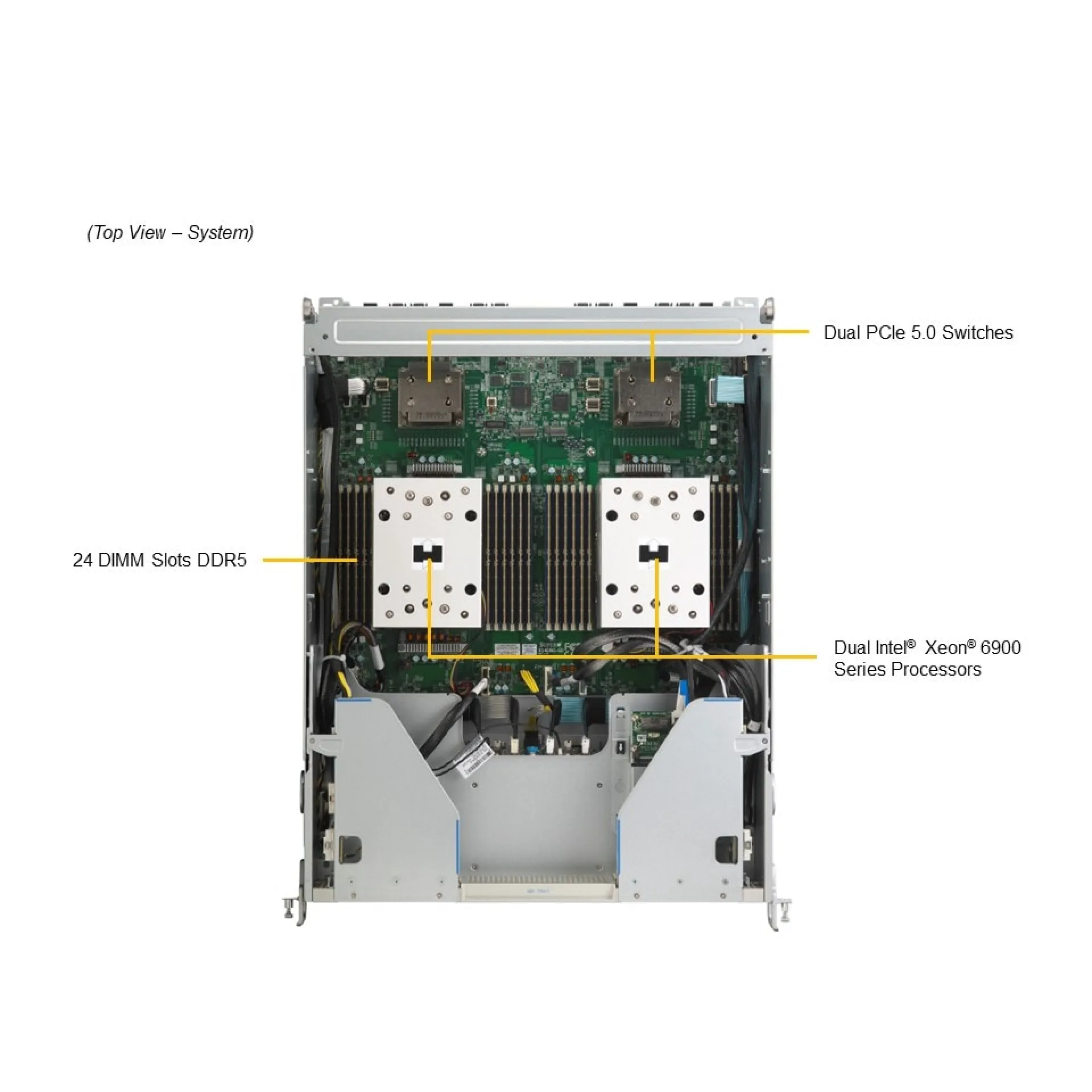 SYS-822GA-NGR3 Supermicro top view Supermicro SYS-822GA-NGR3 top view