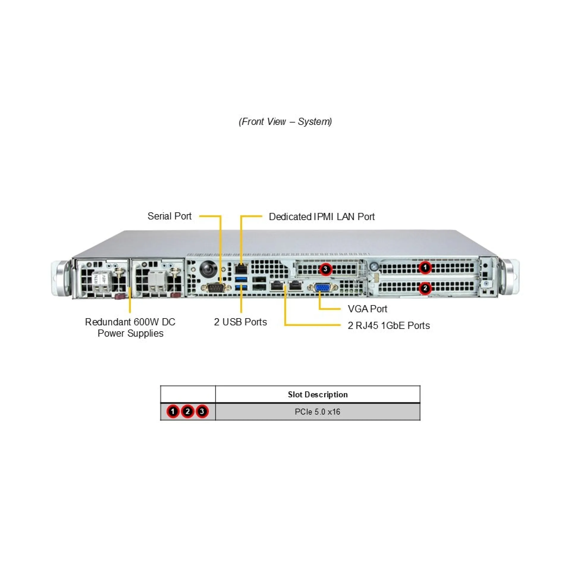 SYS-112B-FDWR Supermicro front view Supermicro SYS-112B-FDWR front view