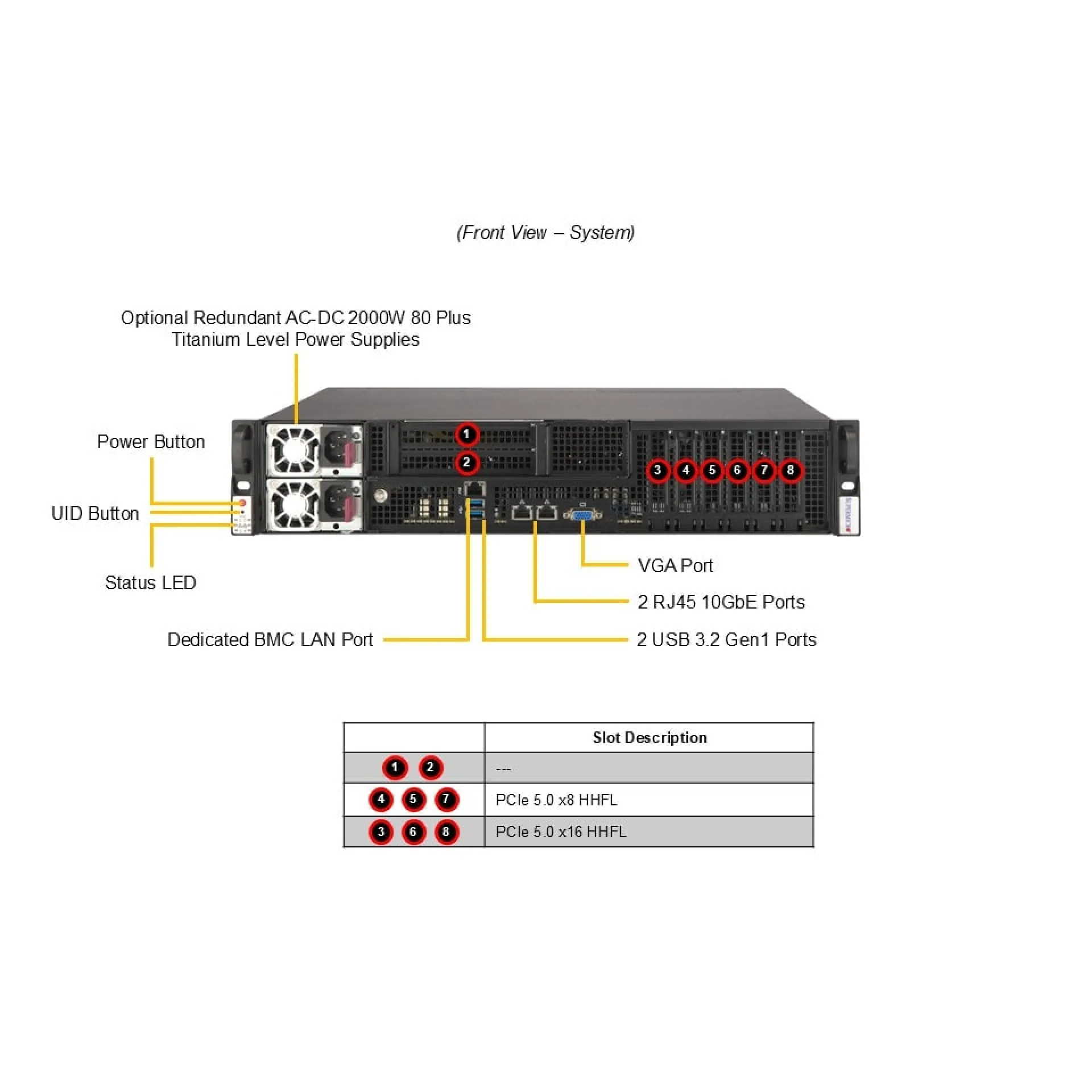 SYS-212B-FLN2T Supermicro front view Supermicro SYS-212B-FLN2T front view