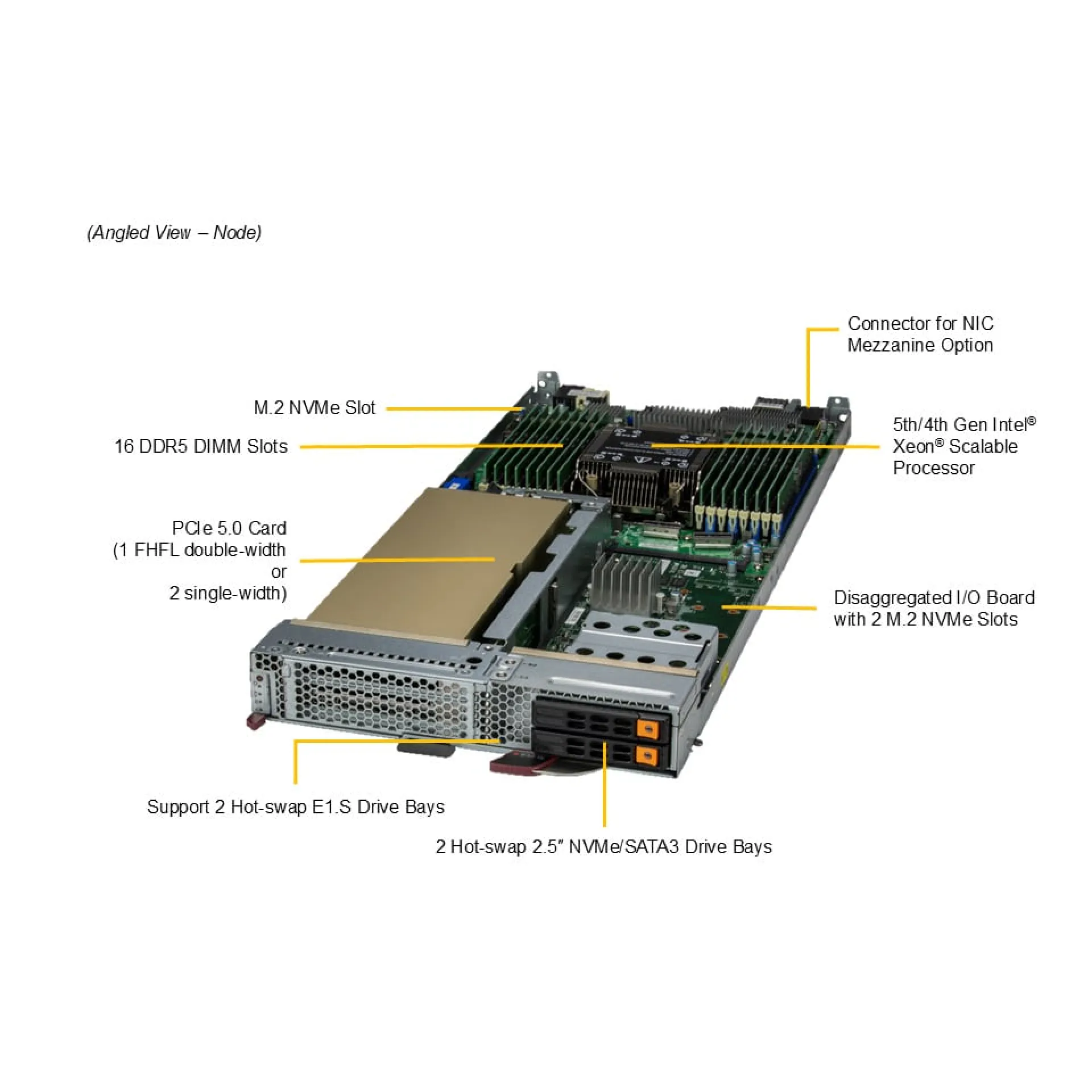 SBI-611E-1T2N | Supermicro Single Xeon CPU Max Xeon Scalable 4th Gen Xeon Scalable 5th Gen Blade