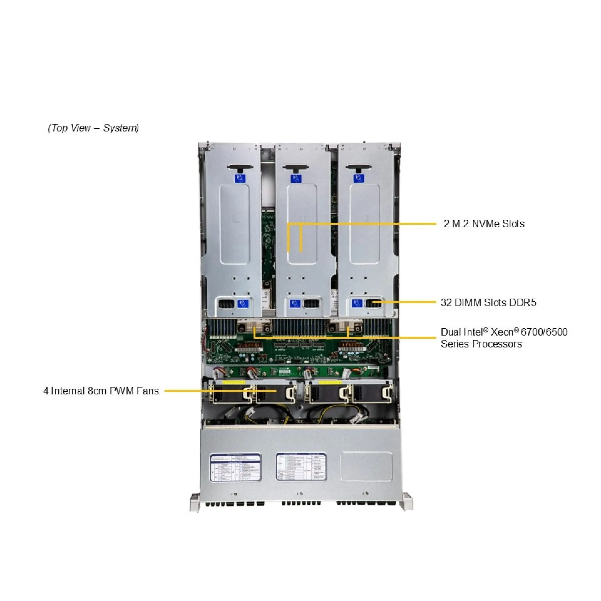 Supermicro SSG-222B-NE3X24R top view 