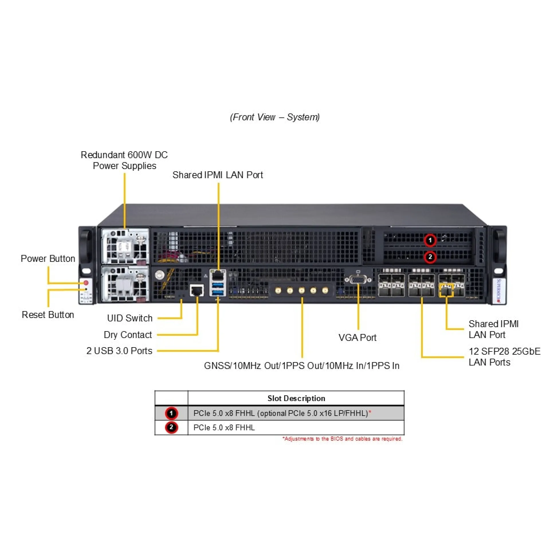 SYS-211E-FRDN13P Supermicro front view Supermicro SYS-211E-FRDN13P front view