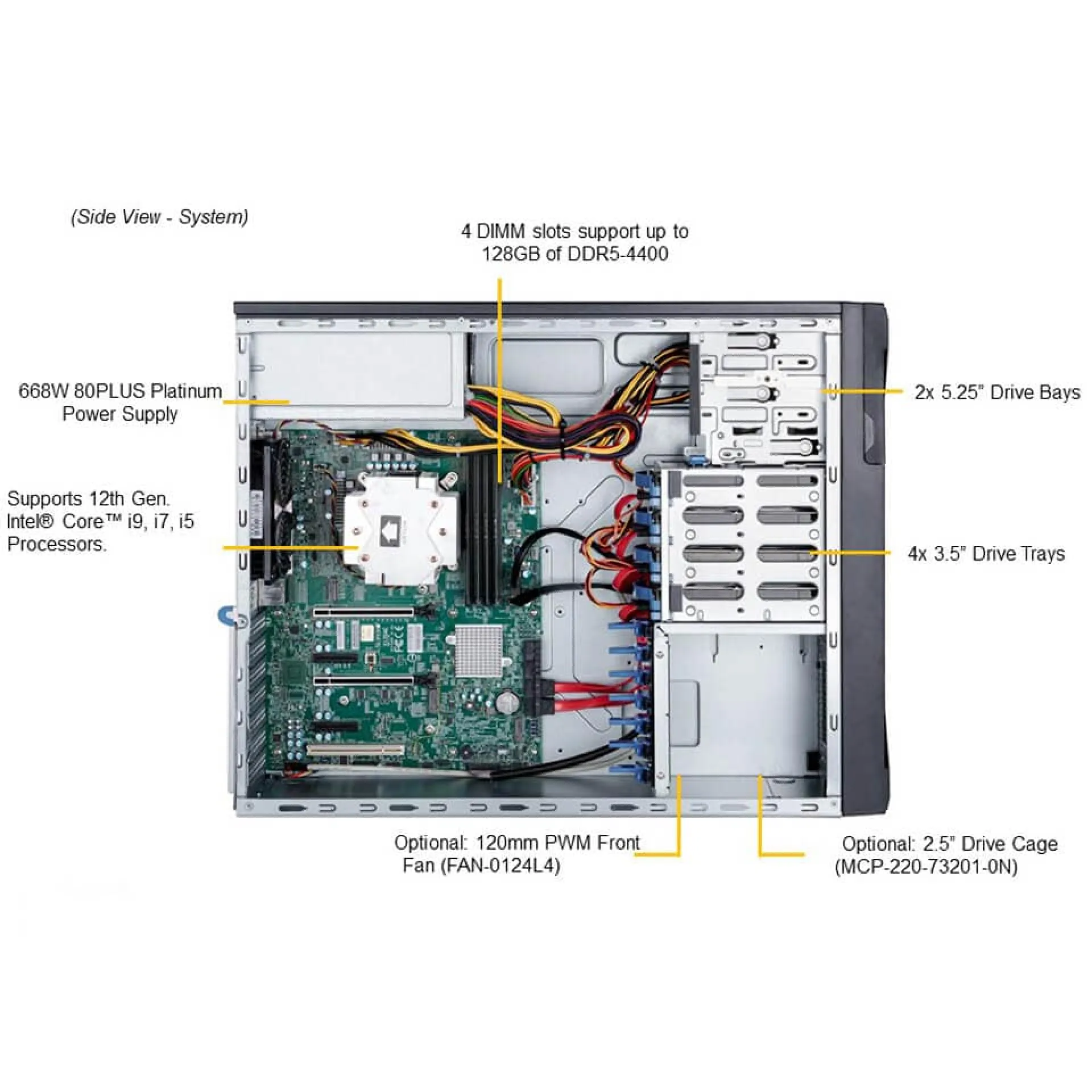 SYS-531A-IL Supermicro side view Supermicro SYS-531A-IL side view