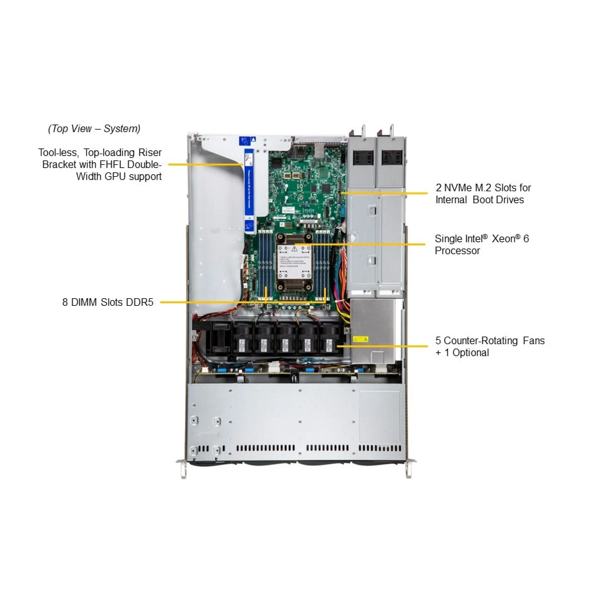 Supermicro SYS-512B-WR top view 