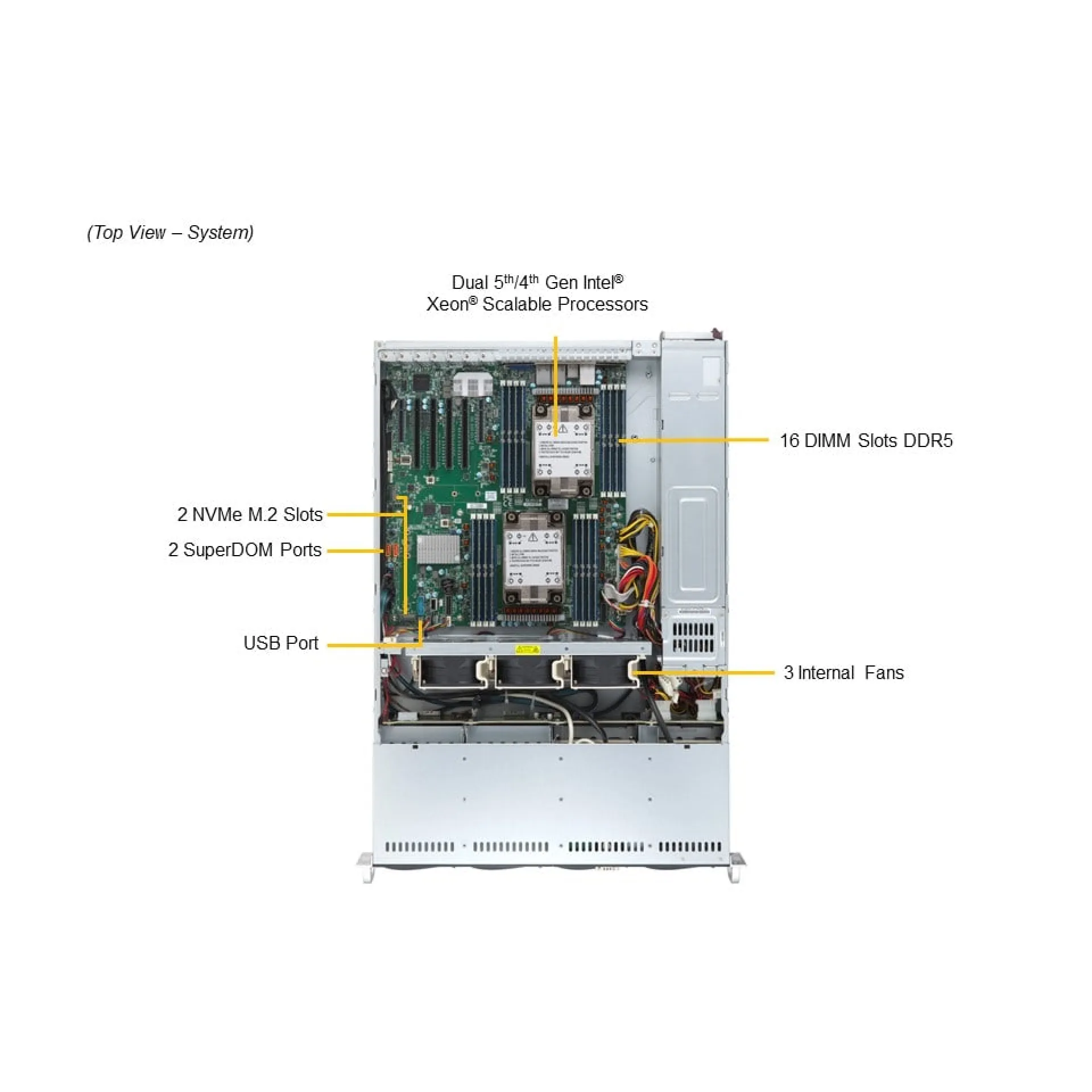 SYS-621P-TRT Supermicro top view Supermicro SYS-621P-TRT top view