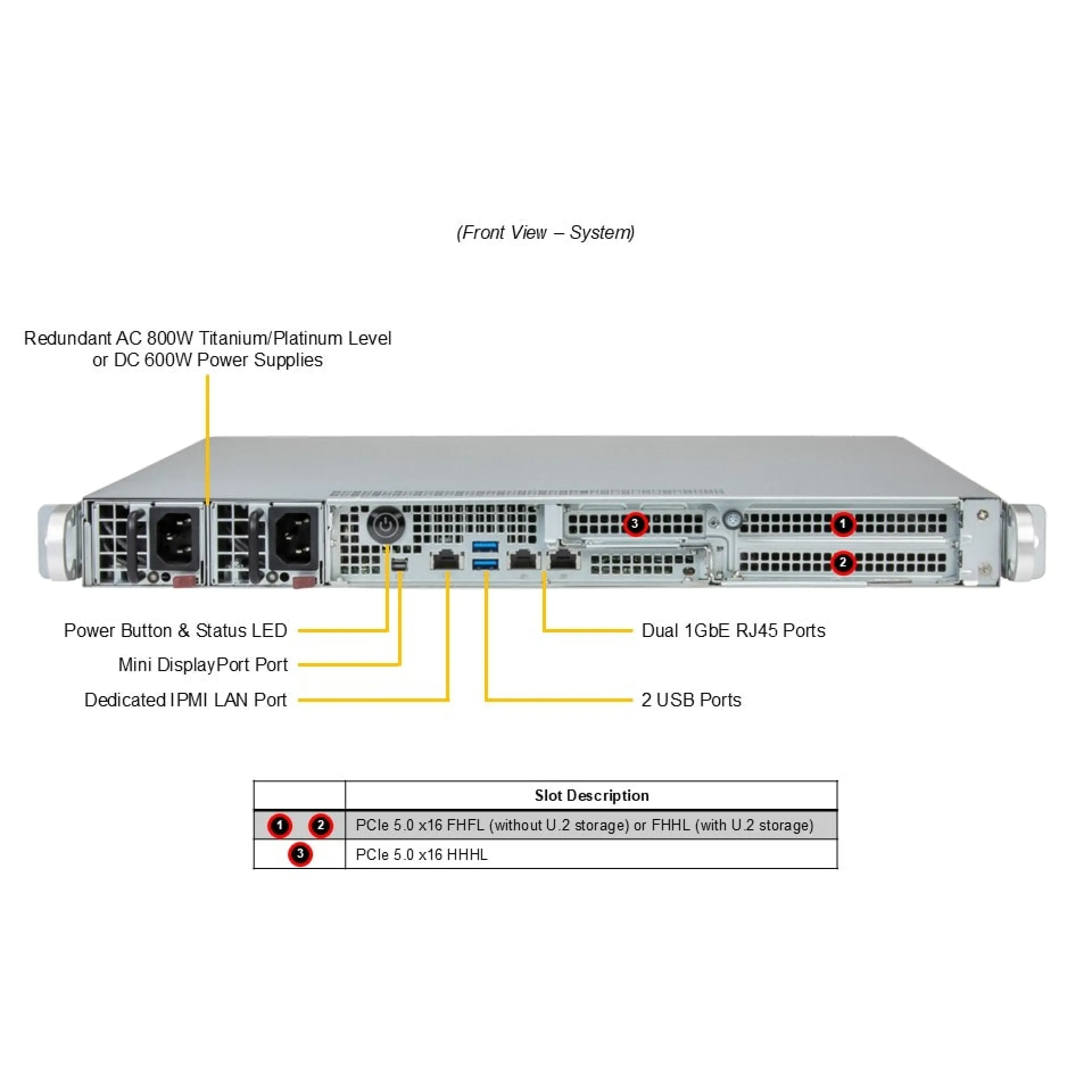 ARS-111L-FR Supermicro front view Supermicro ARS-111L-FR front view