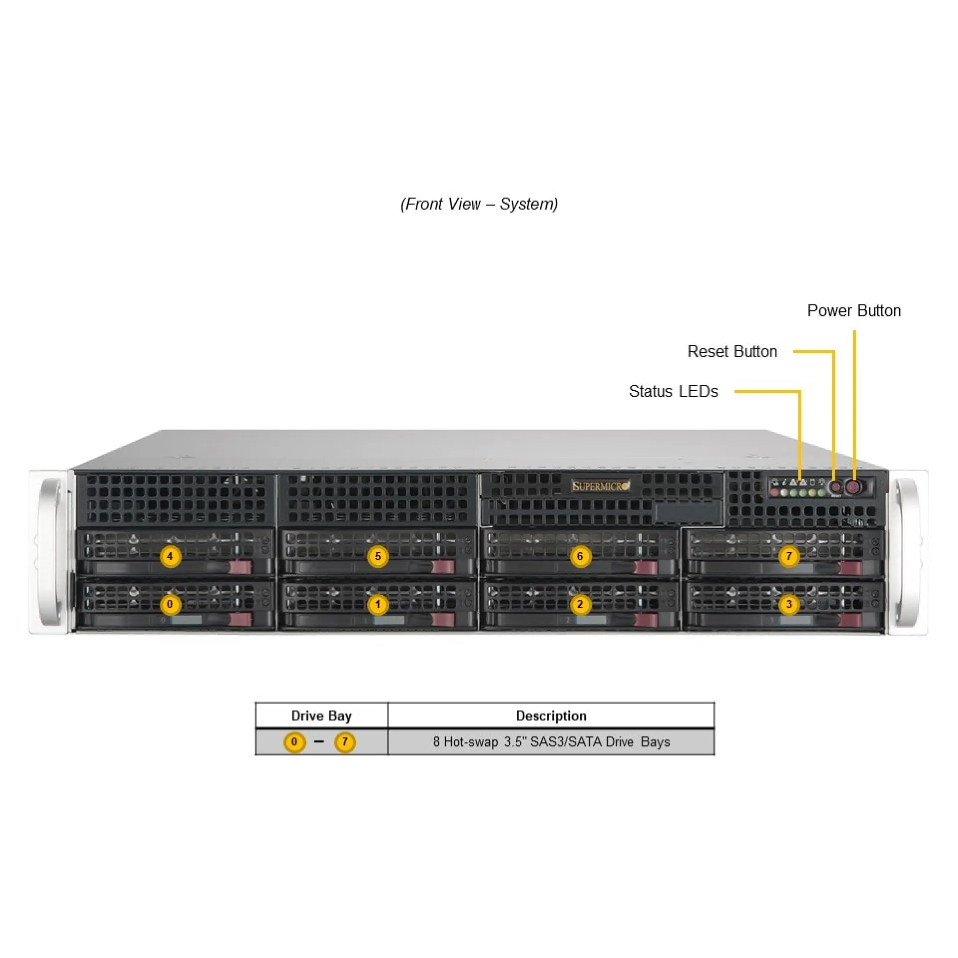 AS-2015A-TR Supermicro front view Supermicro AS-2015A-TR front view