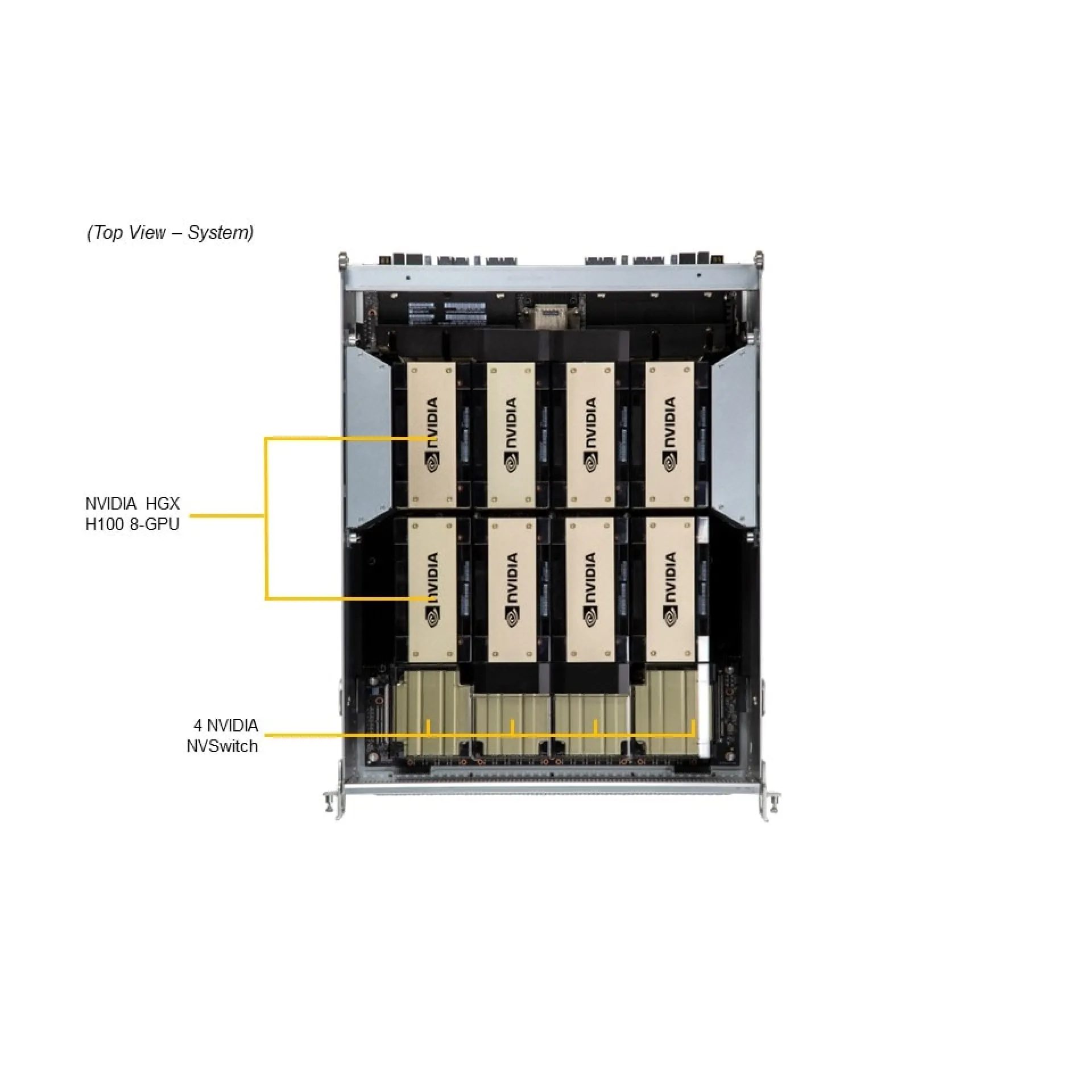 HW-HGX-H100-821GE-TNHR Supermicro top view Supermicro HW-HGX-H100-821GE-TNHR top view