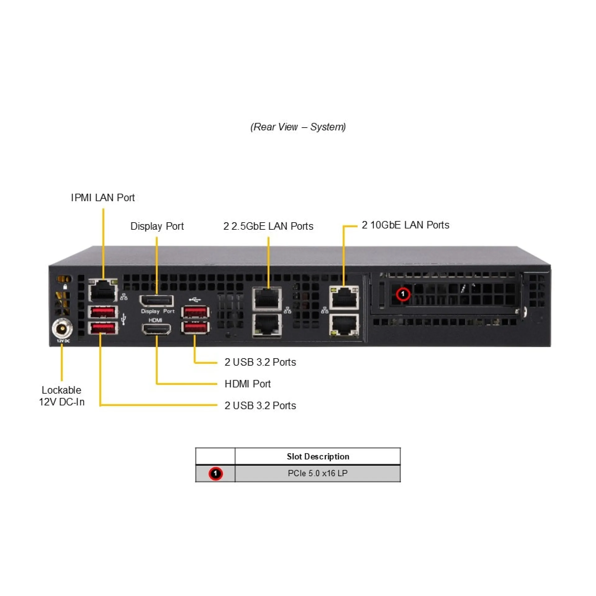 Supermicro SYS-E300-14AR rear view