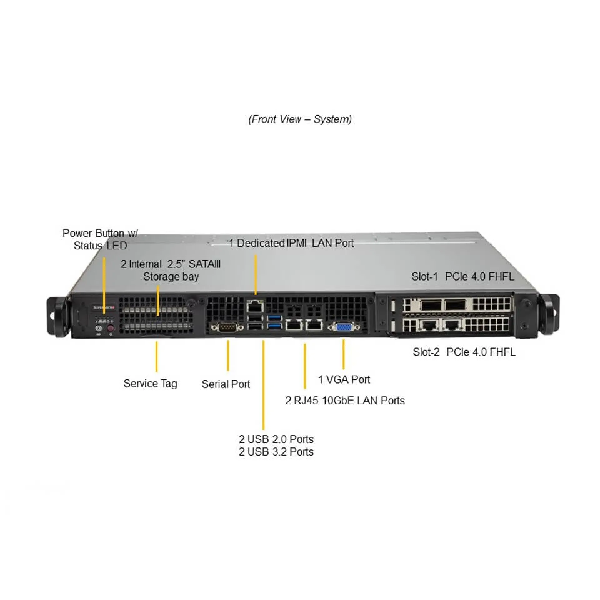 SYS-110P-FRN2T-02-G1 Supermicro front view Supermicro SYS-110P-FRN2T-02-G1 front view