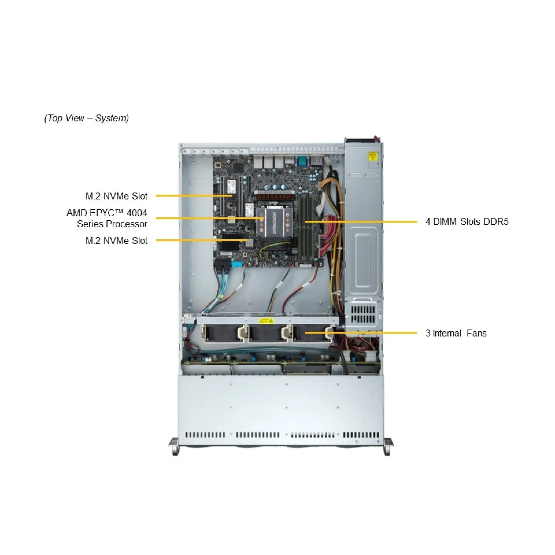 AS-2015A-TR Supermicro top view Supermicro AS-2015A-TR top view