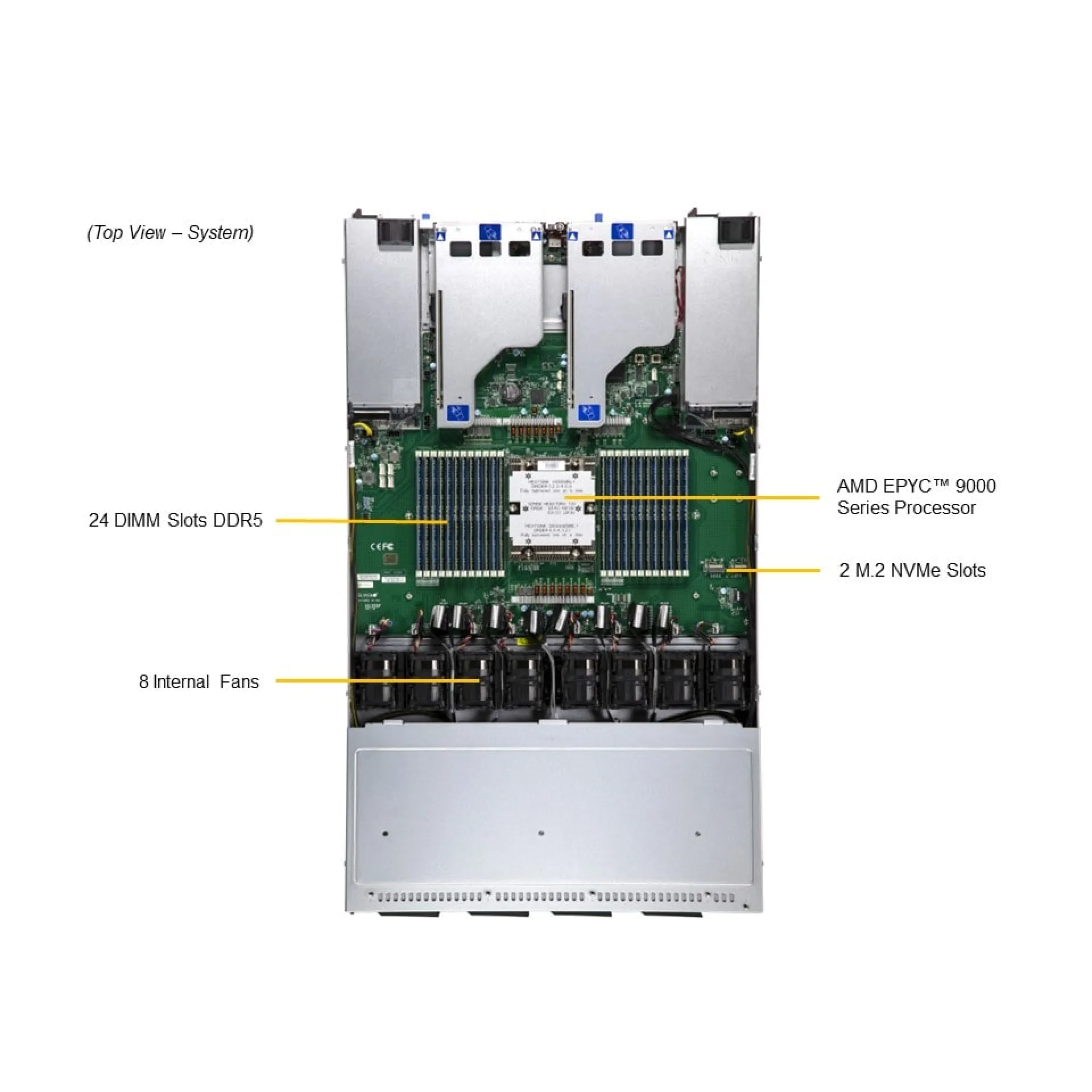 ASG-1115S-NE3X12R Supermicro top view Supermicro ASG-1115S-NE3X12R top view