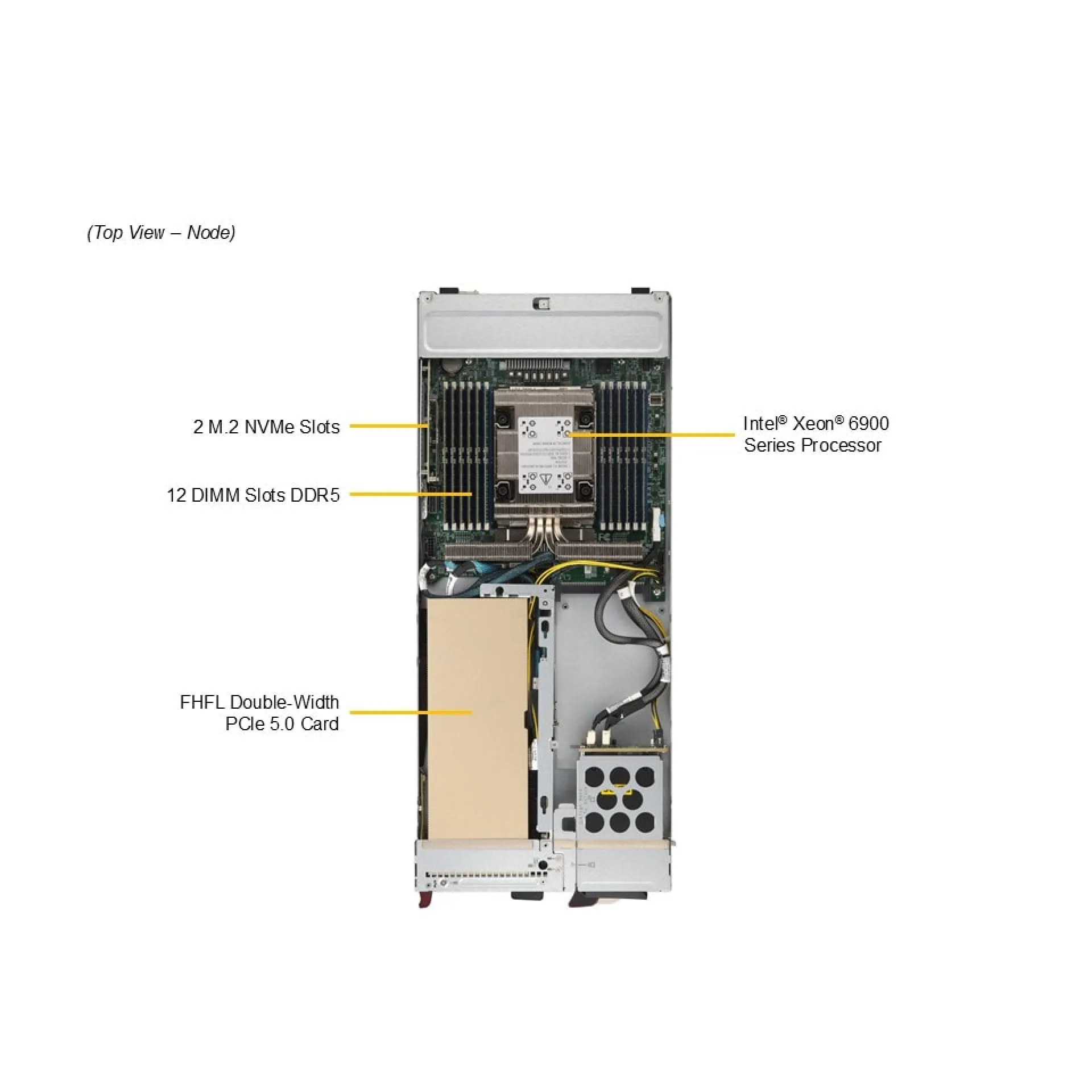 Supermicro SBI-612BA-1NE34 top view 