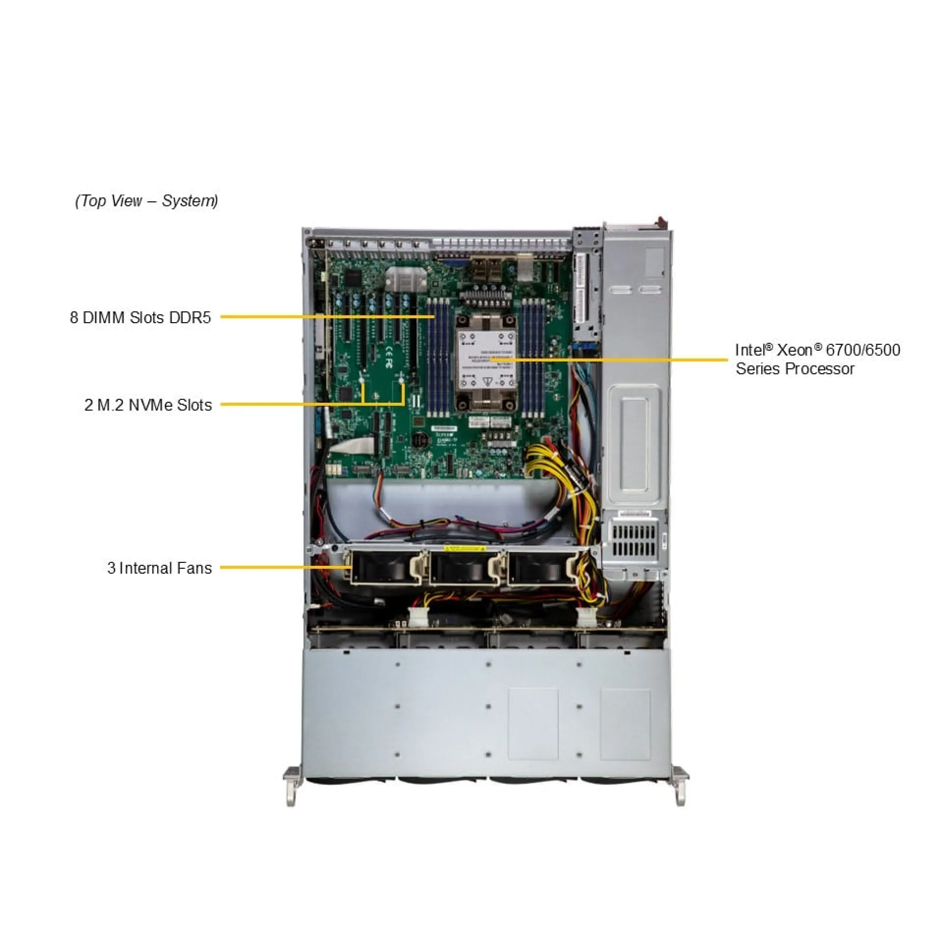 Supermicro SSG-522B-ACR12H top view