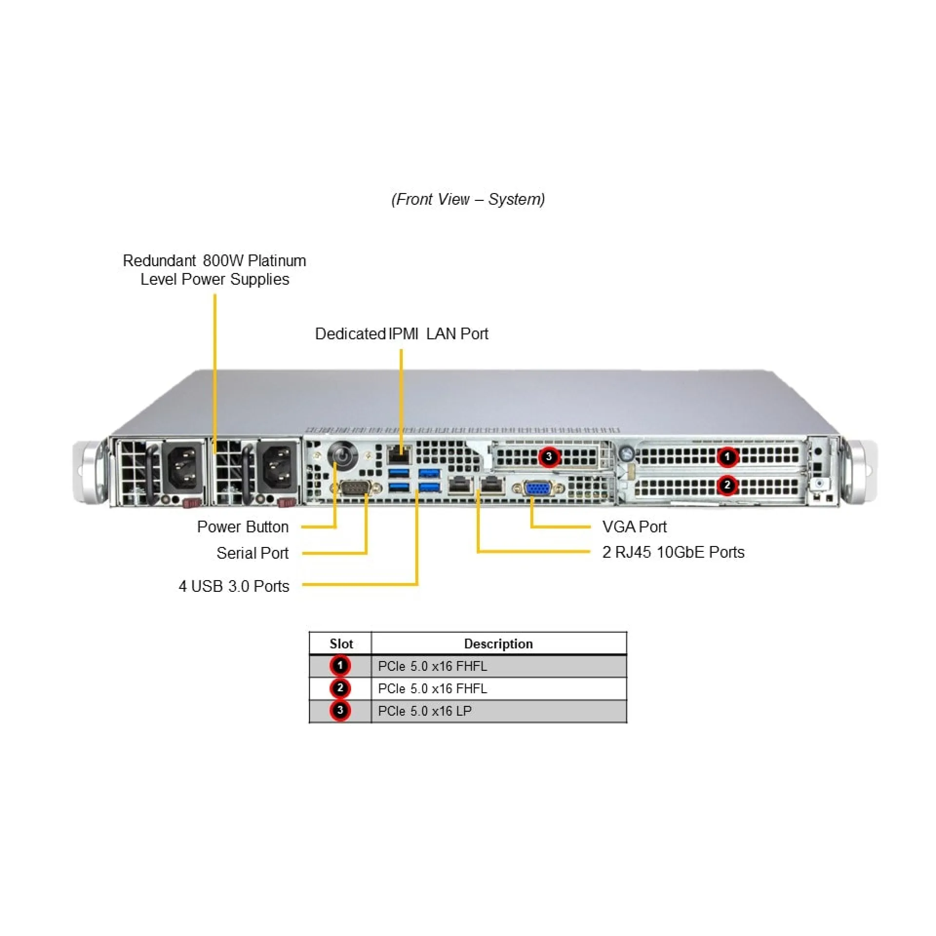 Supermicro AS-1115S-FWTRT front view