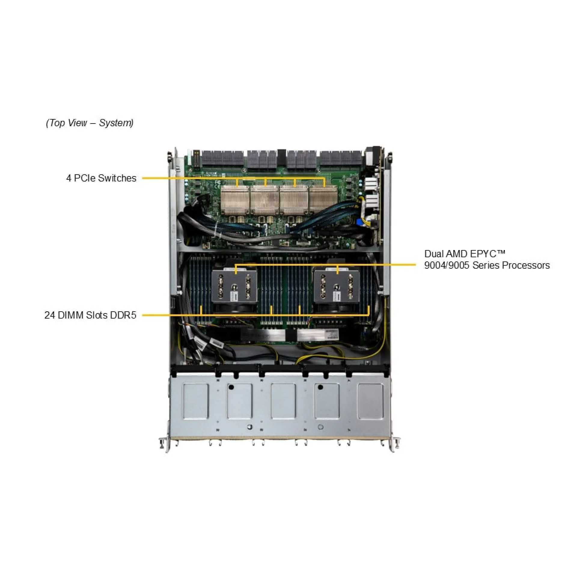AS-8125GS-TNHR-G1 Supermicro top view Supermicro AS-8125GS-TNHR-G1 top view
