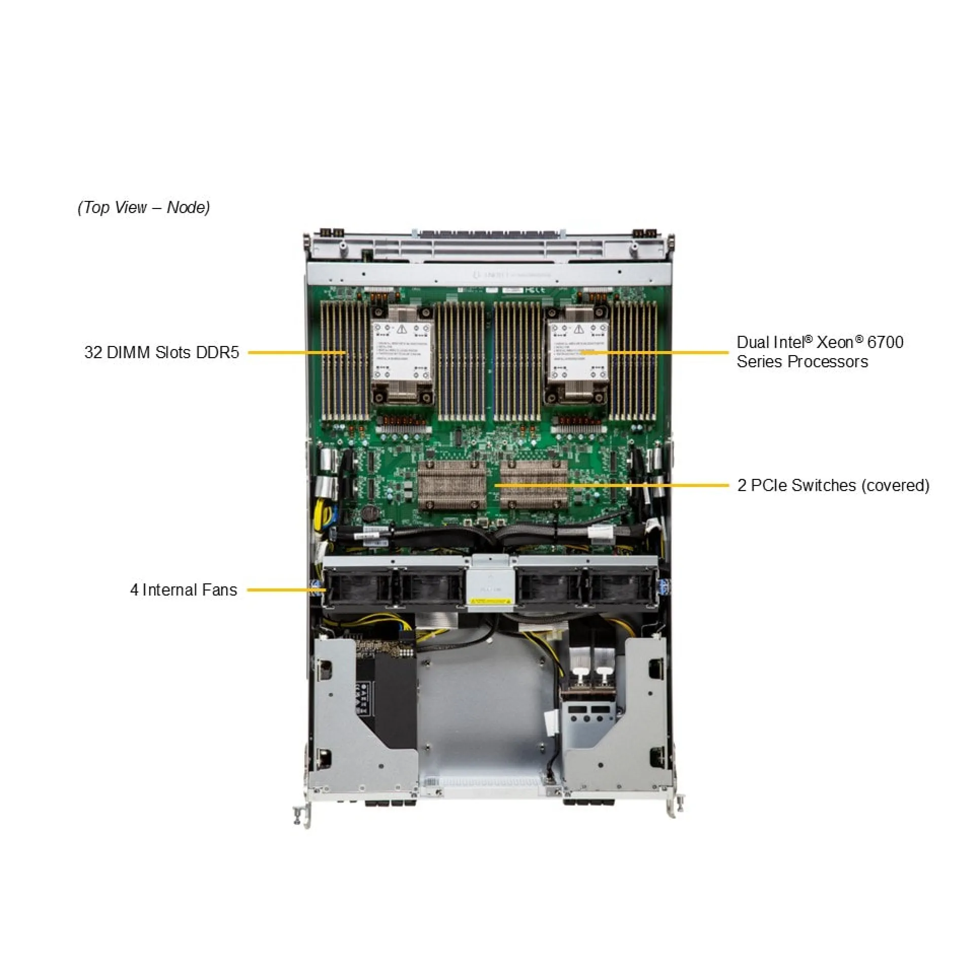 SYS-822GS-NB3RT Supermicro top view Supermicro SYS-822GS-NB3RT top view