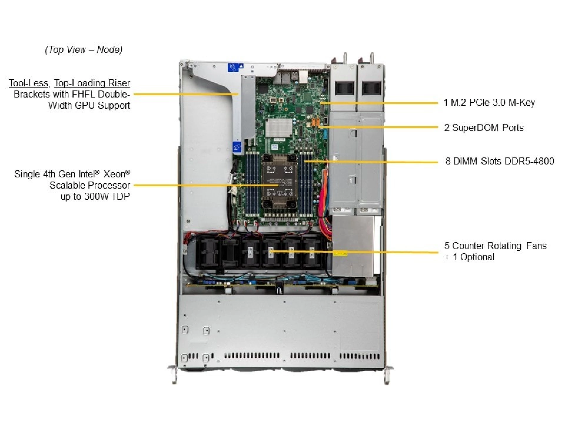 SYS-511E-WR Supermicro top view Supermicro SYS-511E-WR top view