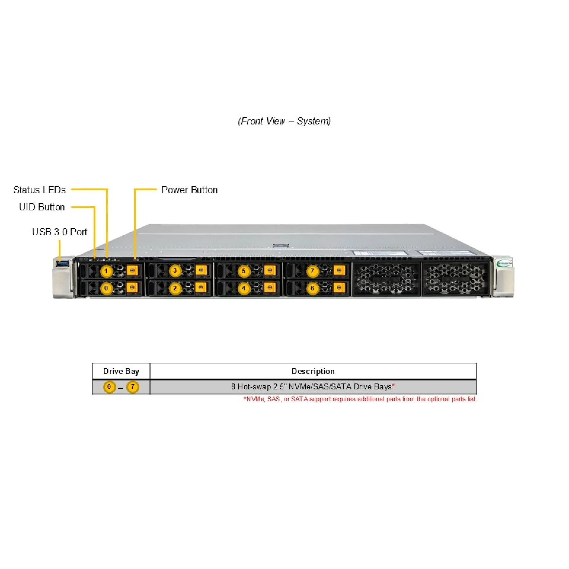 SYS-112H-TN Supermicro front view Supermicro SYS-112H-TN front view