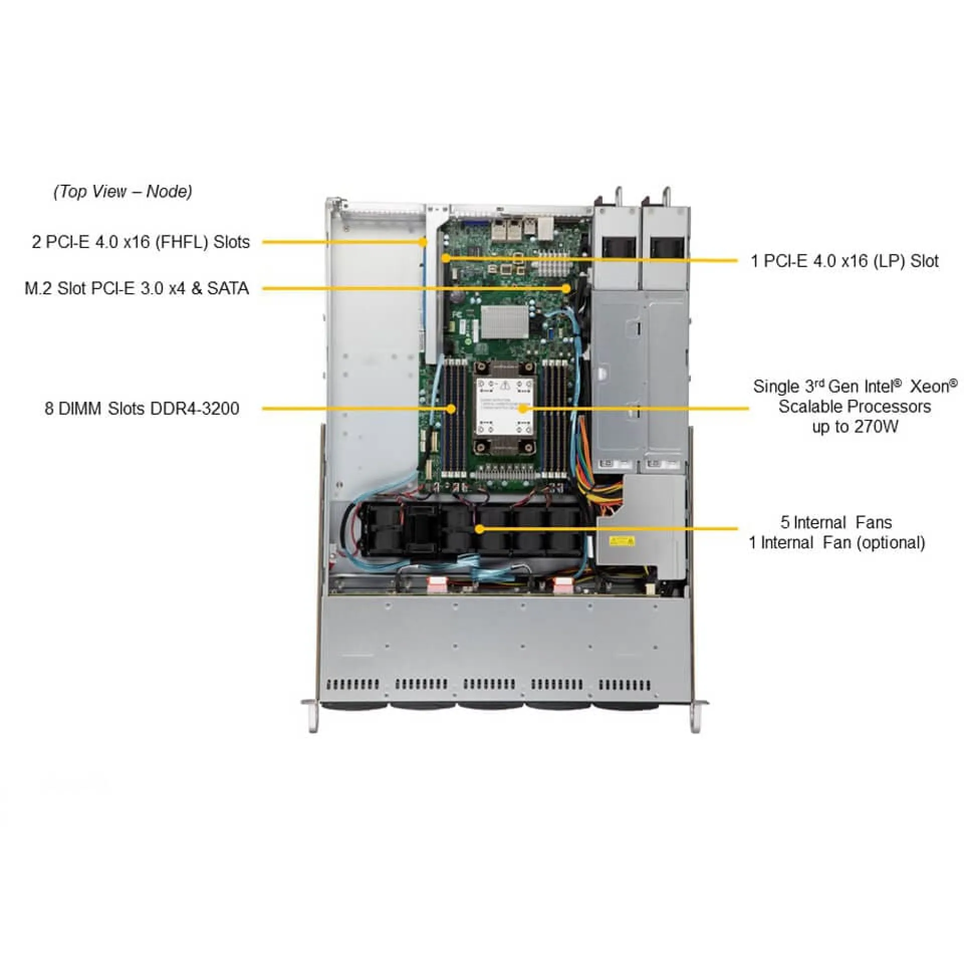 Supermicro SYS-110P-WTR-EU top view