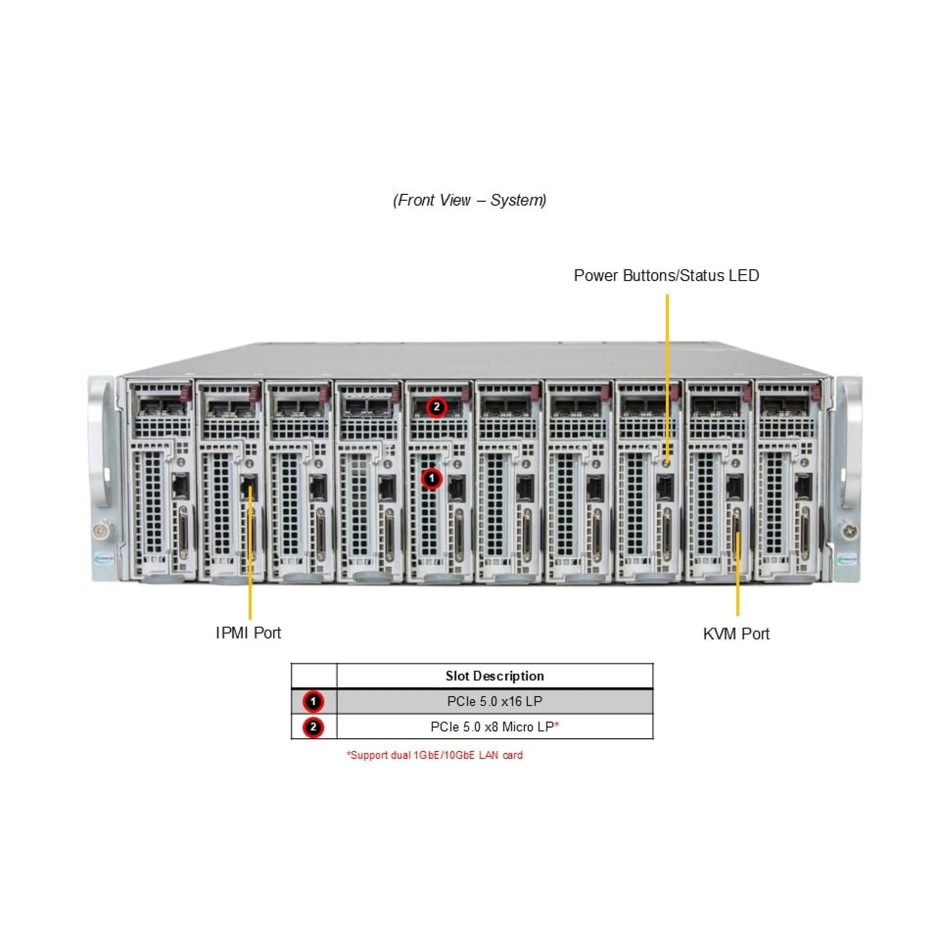 Supermicro AS-3015MR-H10TNR front view 