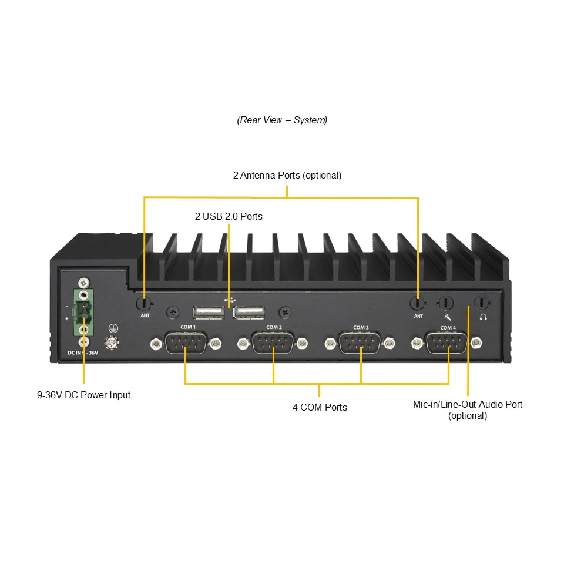 Supermicro SYS-E100-14AM-E-TB2 rear view