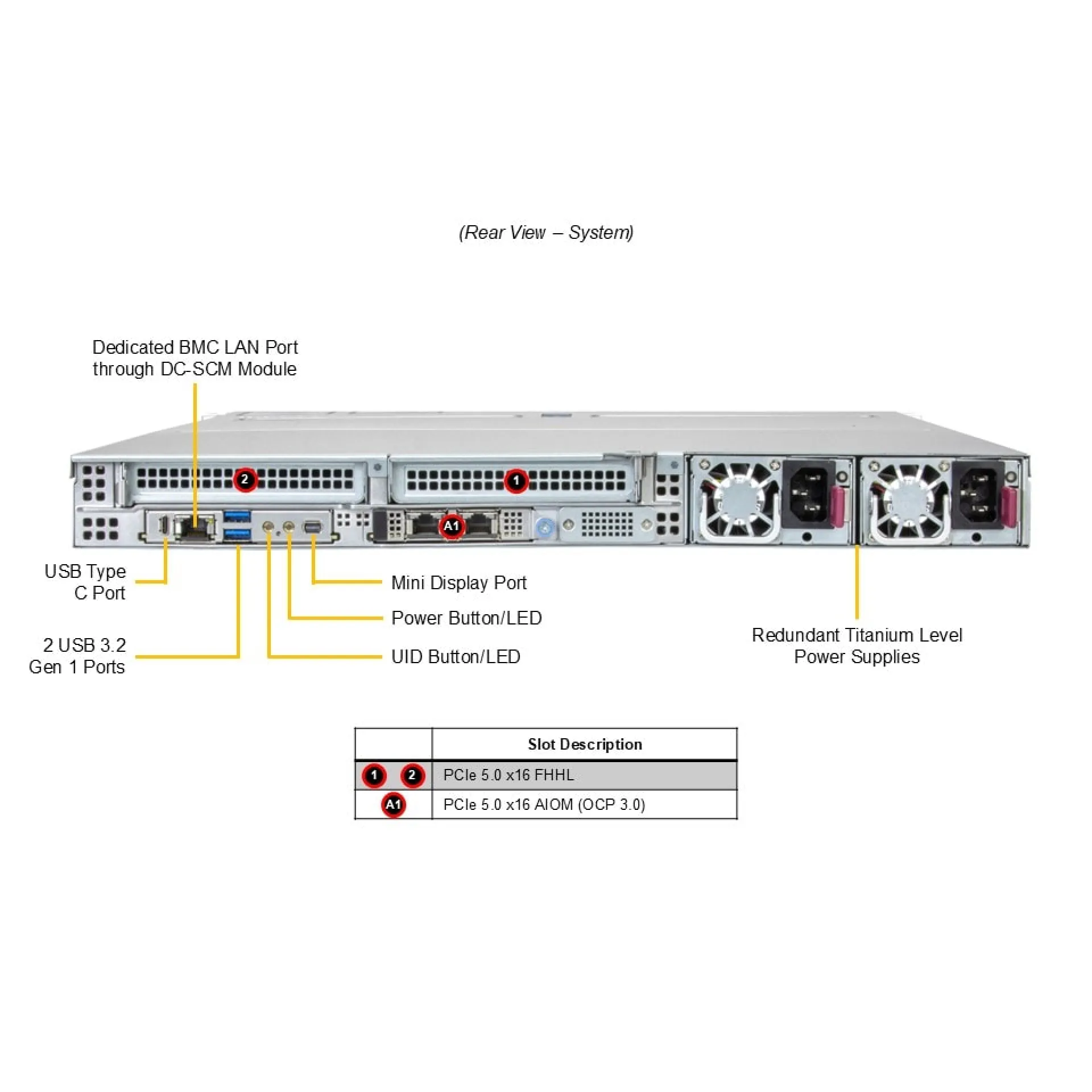 SYS-112C-TN Supermicro rear view Supermicro SYS-112C-TN rear view