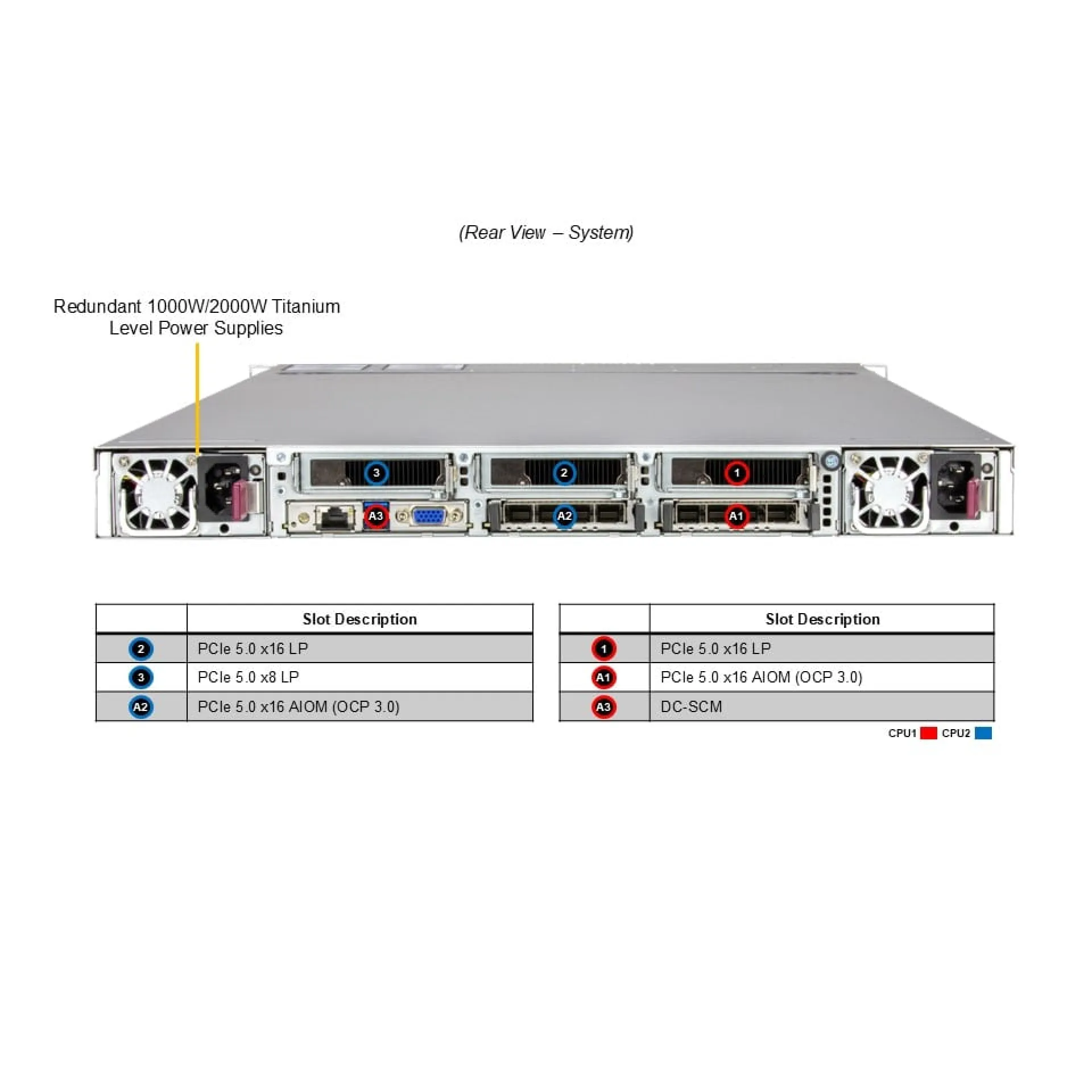 SYS-122C-TN Supermicro rear view Supermicro SYS-122C-TN rear view