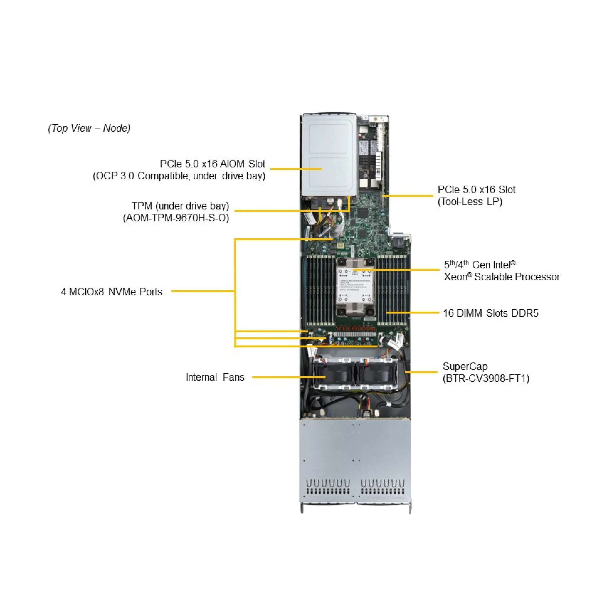SYS-F521E3-RTB Supermicro top view Supermicro SYS-F521E3-RTB top view