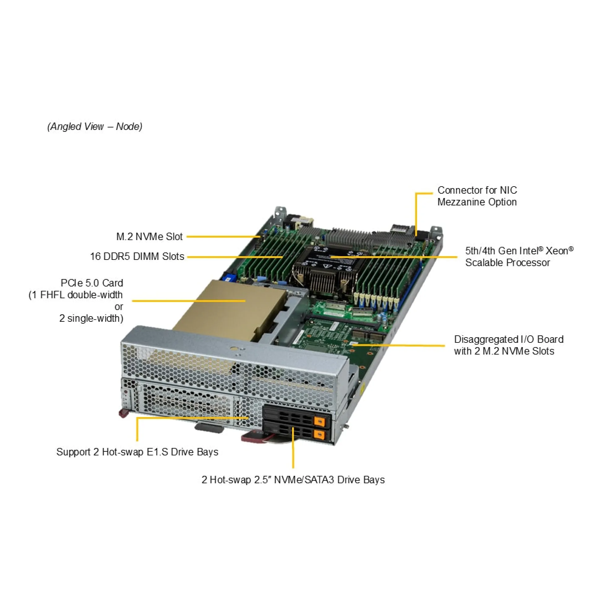 SBI-611E-5T2N | Supermicro Single Xeon Scalable 5th Gen Xeon Scalable 4th Gen Xeon CPU Max 1U Blade Server