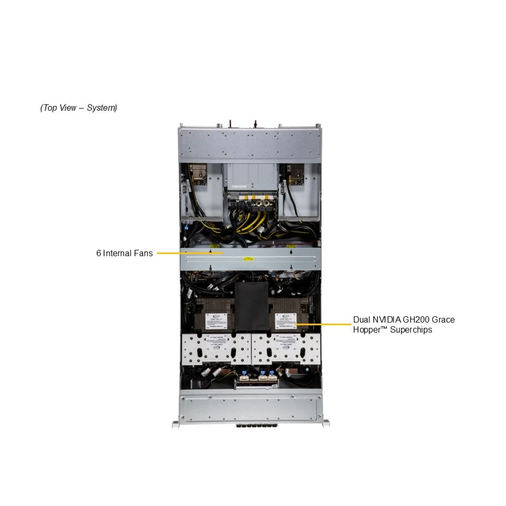 Supermicro ARS-221GL-NHIR top view