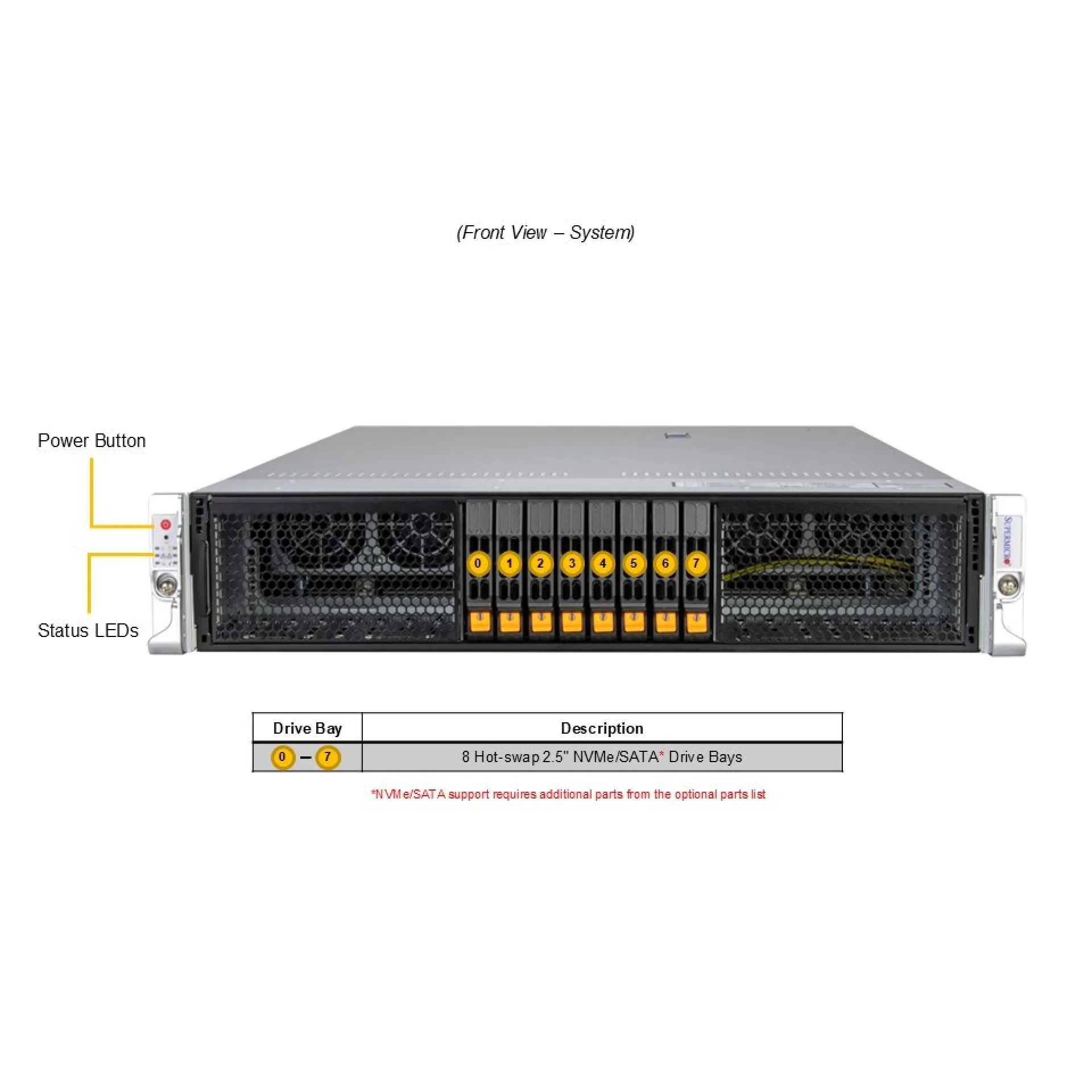 Supermicro AS-2126HS-TN front view