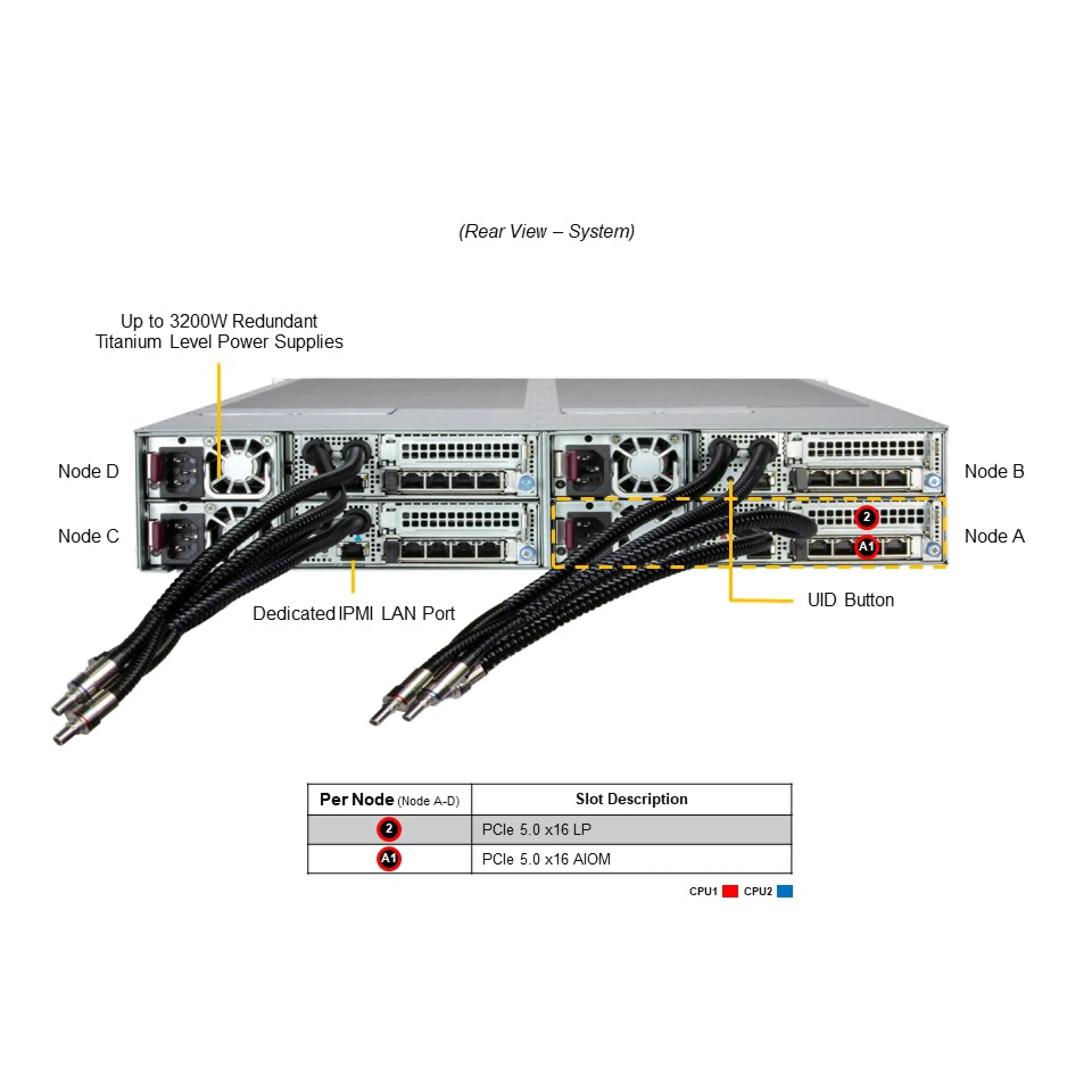 Supermicro SYS-222FT-HEA-LCC rear view 