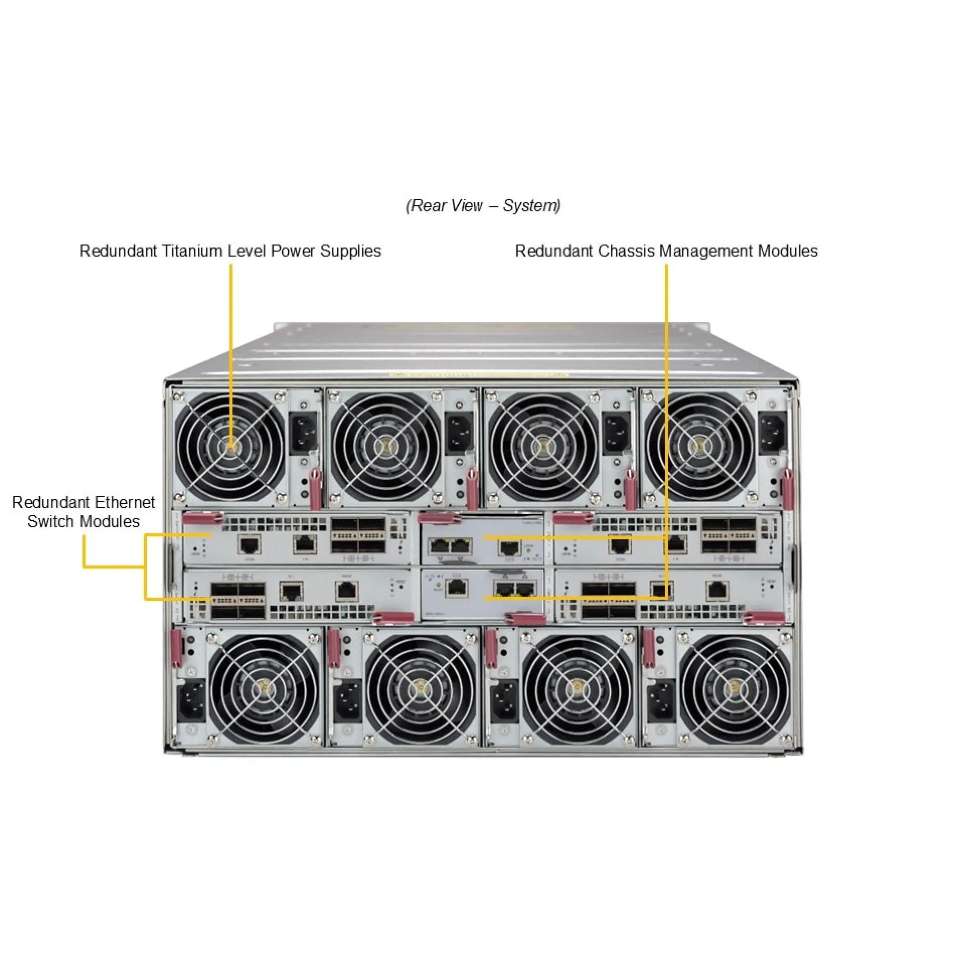 SBI-622B-1NE38 Supermicro rear view Supermicro SBI-622B-1NE38 rear view