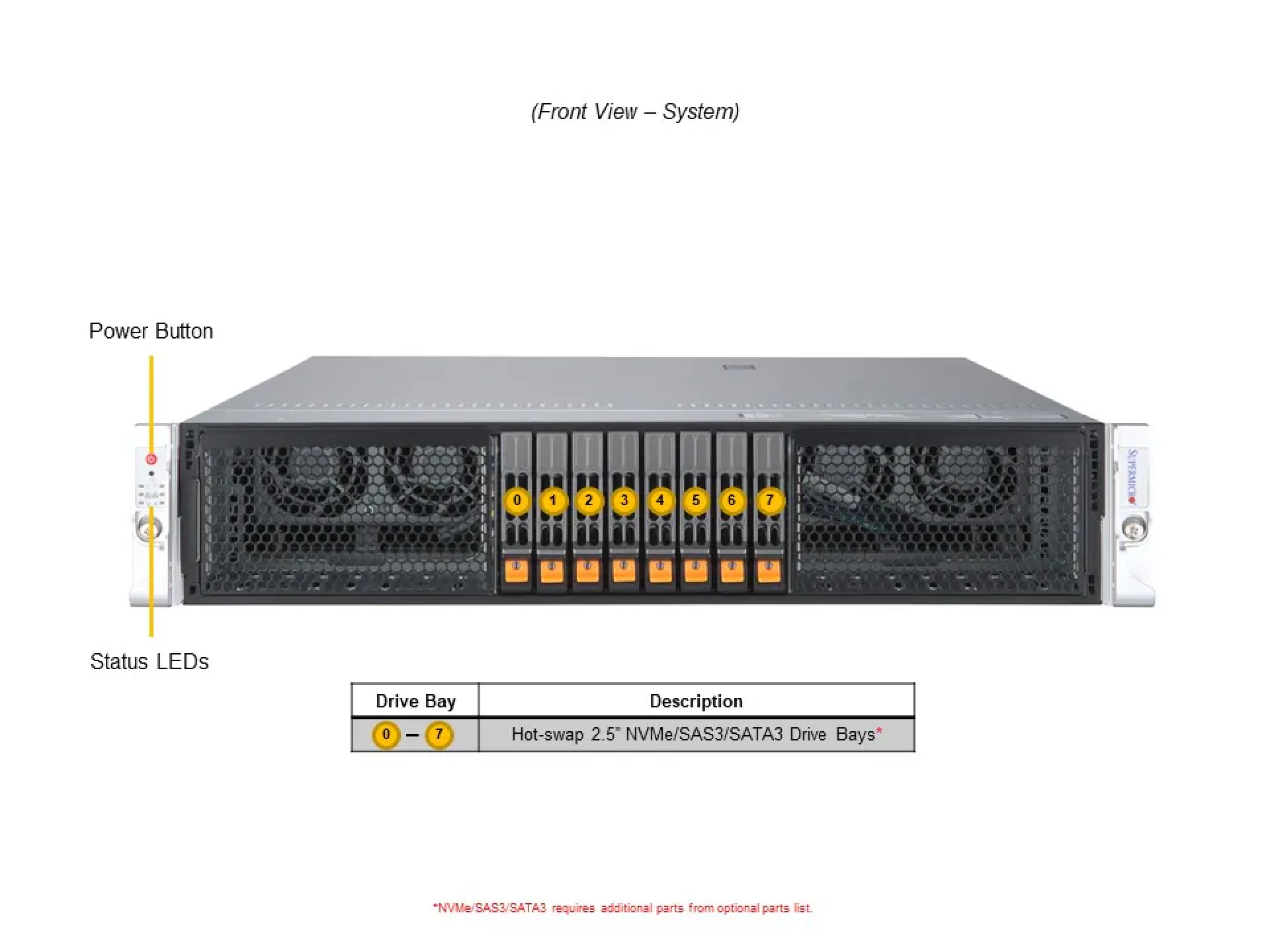 AS-2115HV-TNRT Supermicro front view Supermicro AS-2115HV-TNRT front view