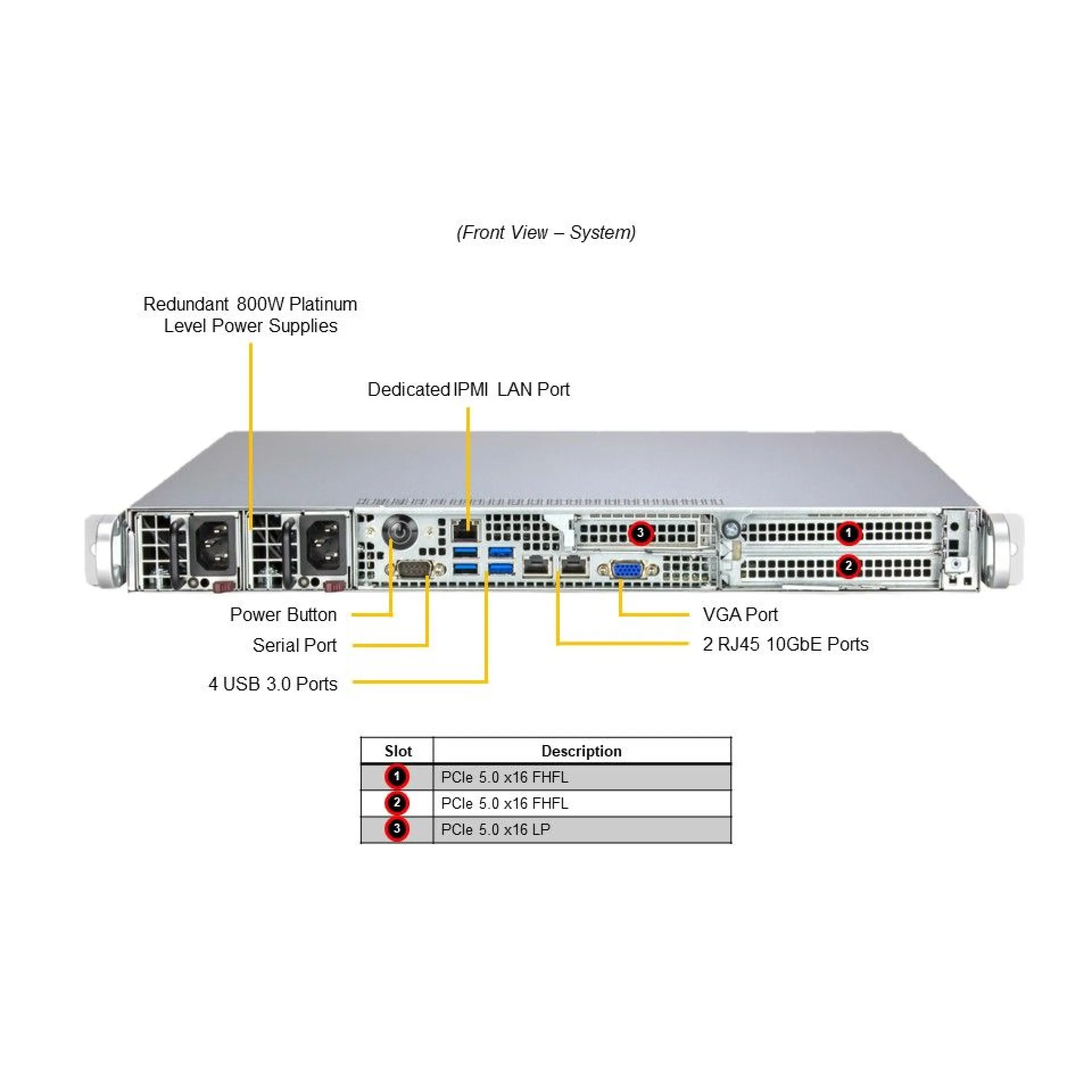 Supermicro AS-1115S-FWTRT-02-G1 front view