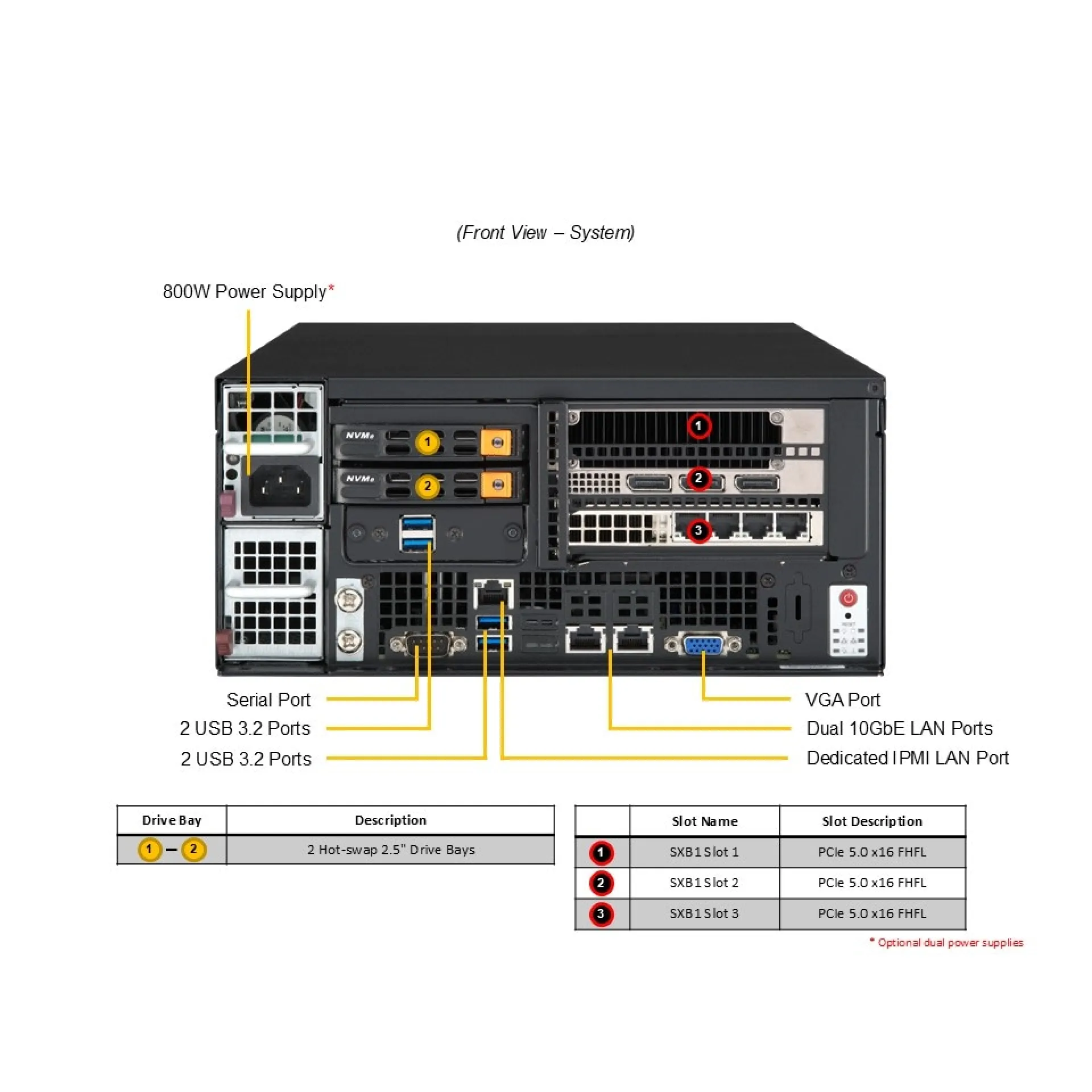 SYS-E403-14B-FRN2T Supermicro front view Supermicro SYS-E403-14B-FRN2T front view