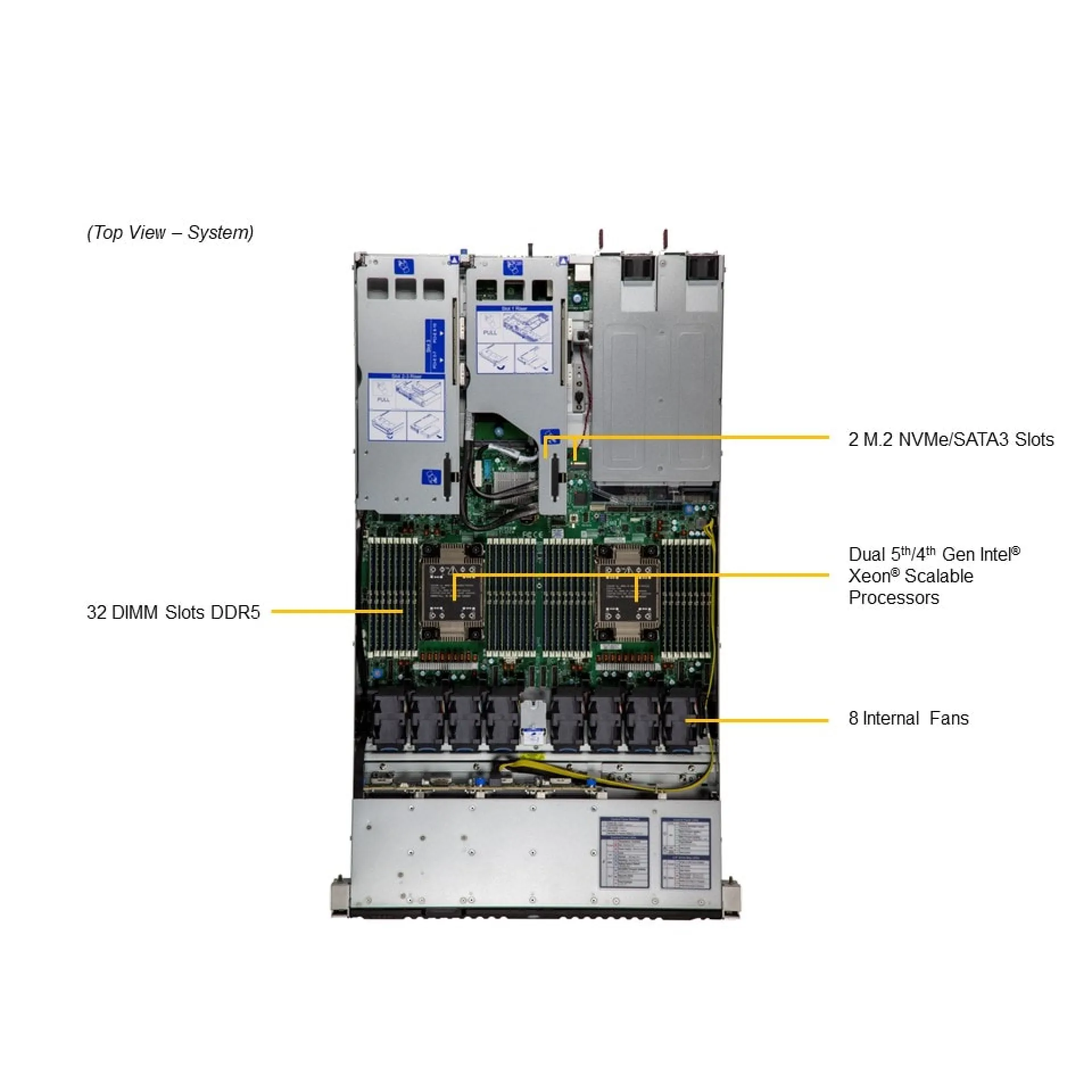 SYS-121H-TNR-02-G1 Supermicro top view Supermicro SYS-121H-TNR-02-G1 top view