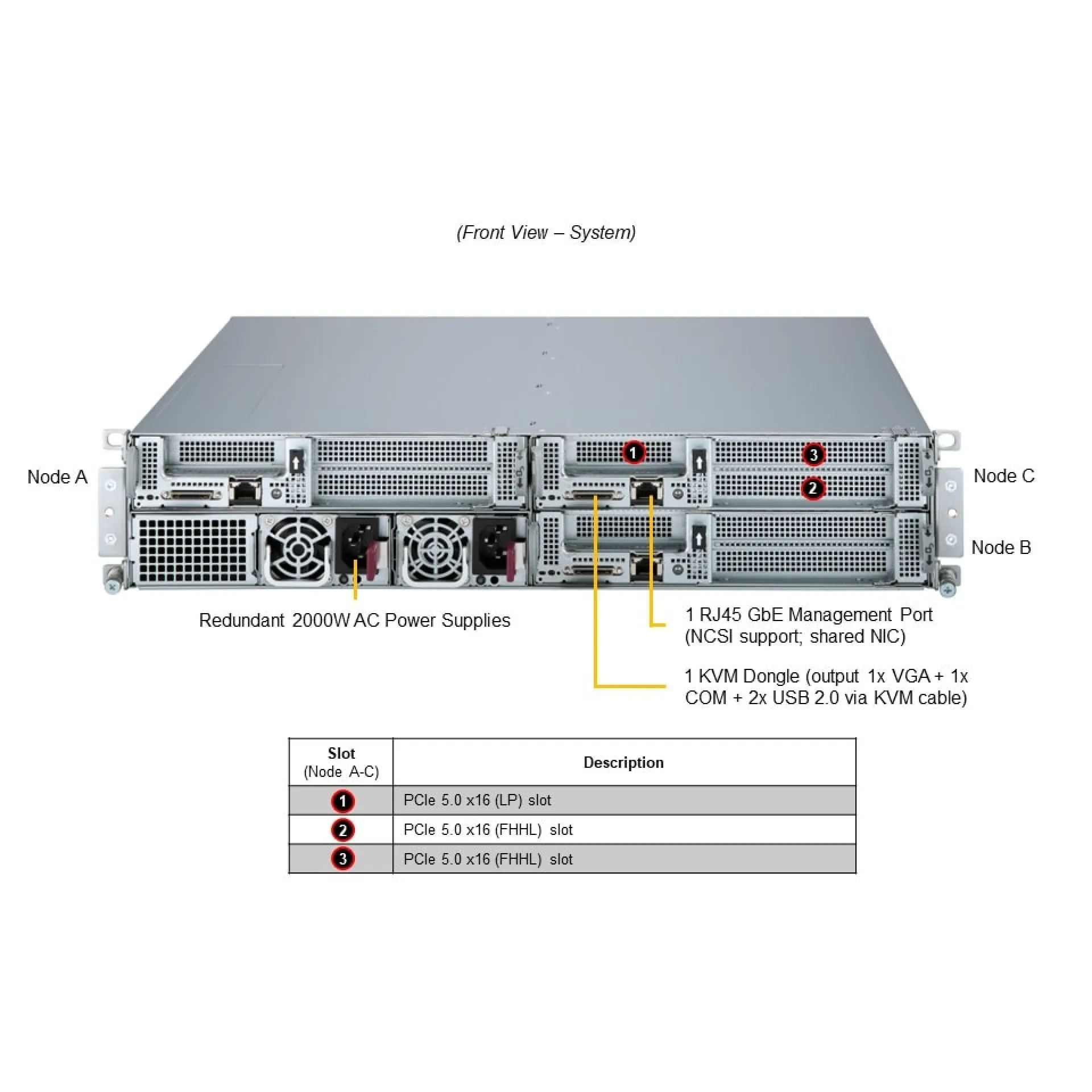 SYS-211SE-31AS Supermicro front view Supermicro SYS-211SE-31AS front view